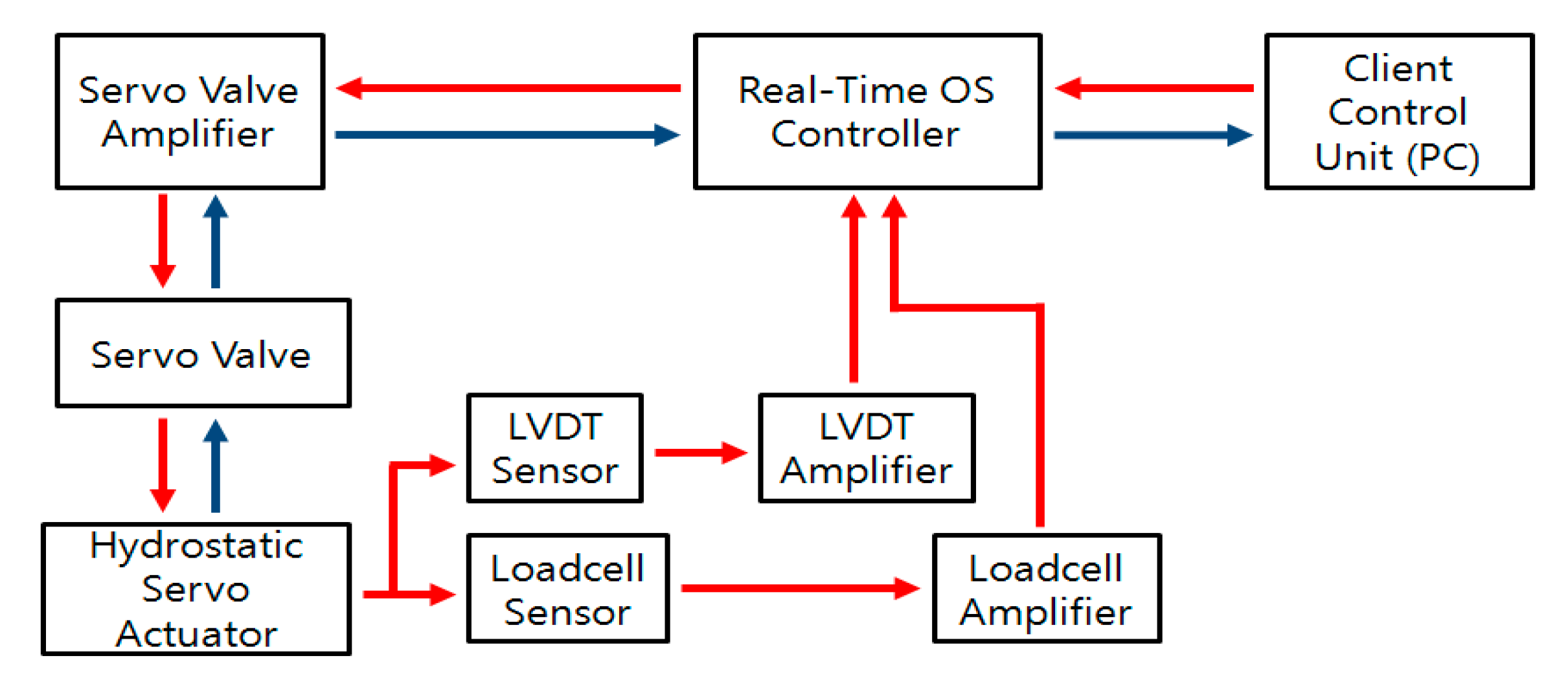 Applsci 10 07451 g011 Applsci 10 07451 g011