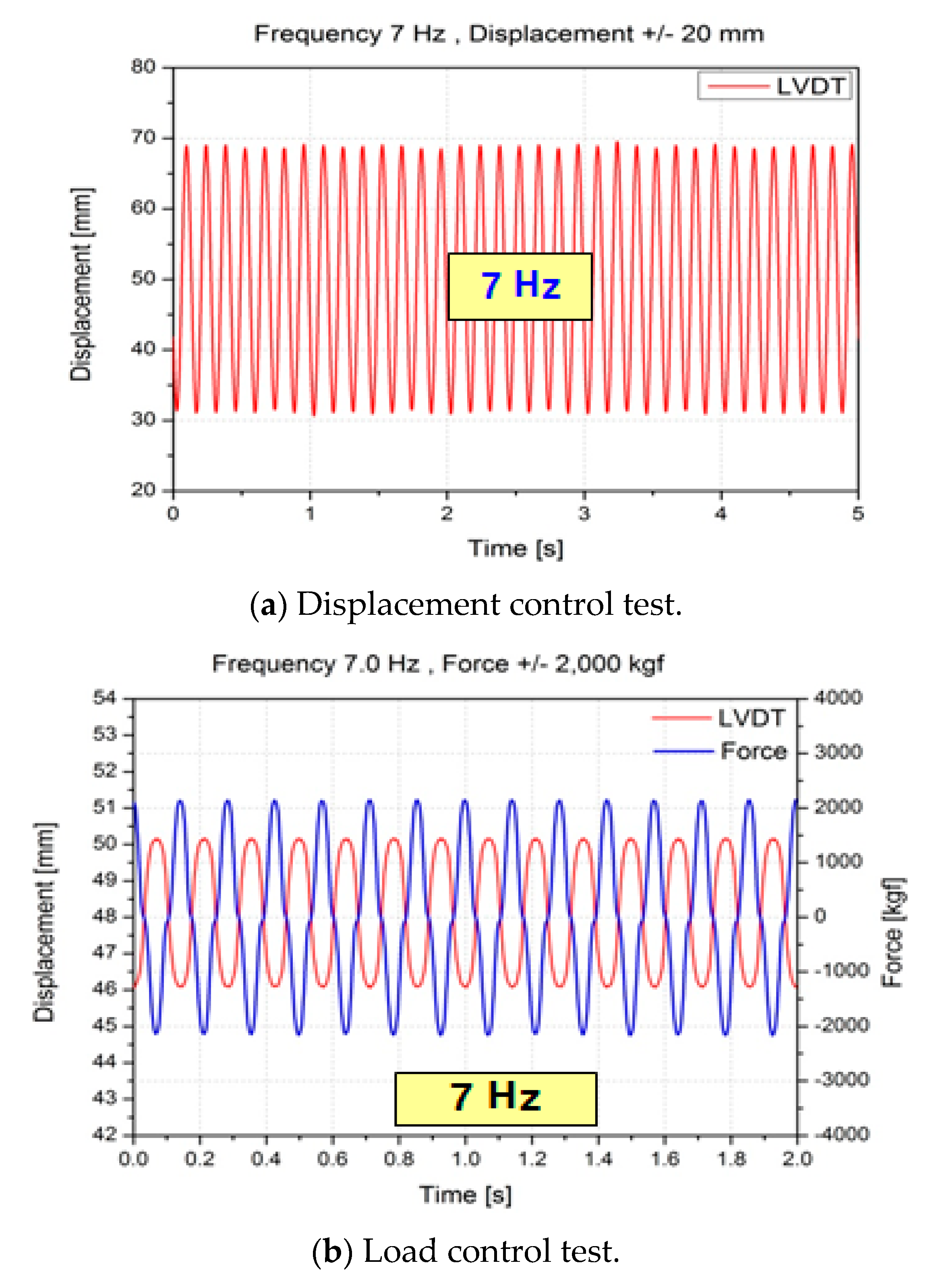 Applsci 10 07451 g013 Applsci 10 07451 g013