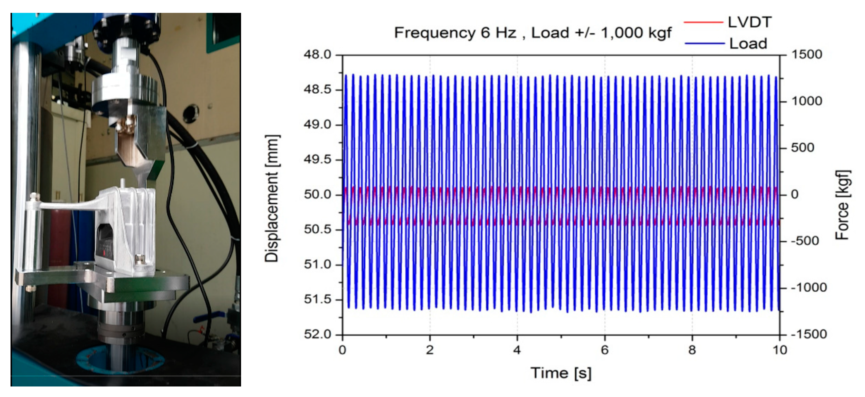 Applsci 10 07451 g014 Applsci 10 07451 g014