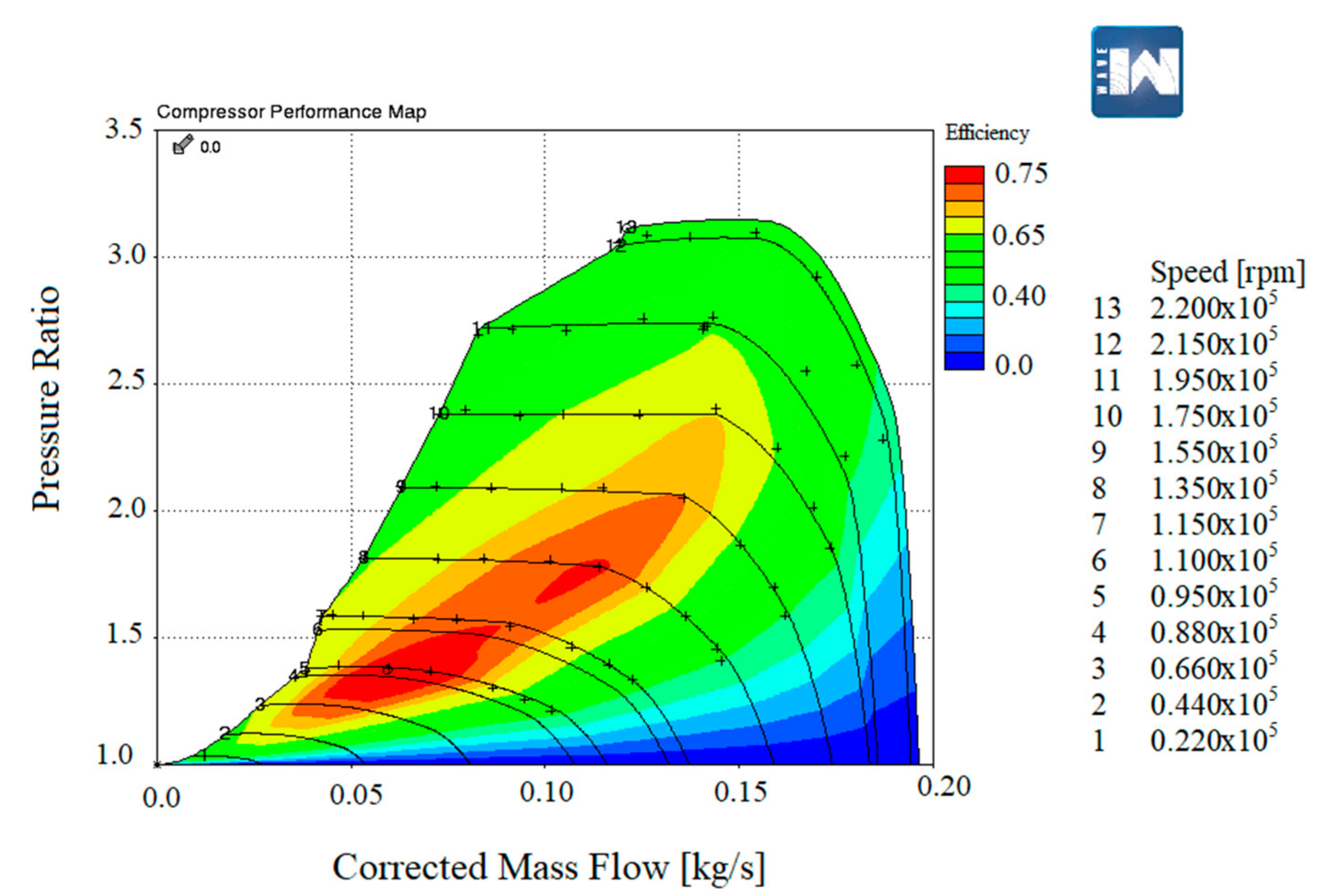 Applsci 10 07452 g002