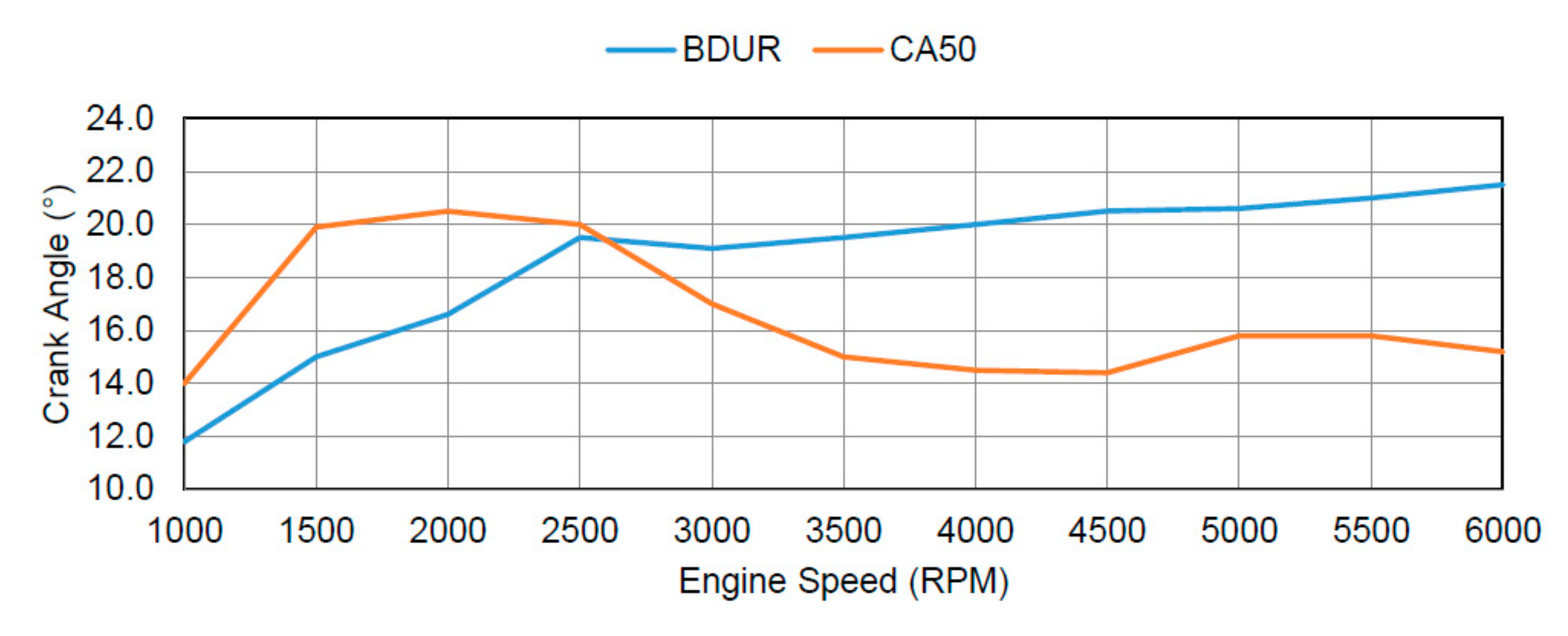 Applsci 10 07452 g003
