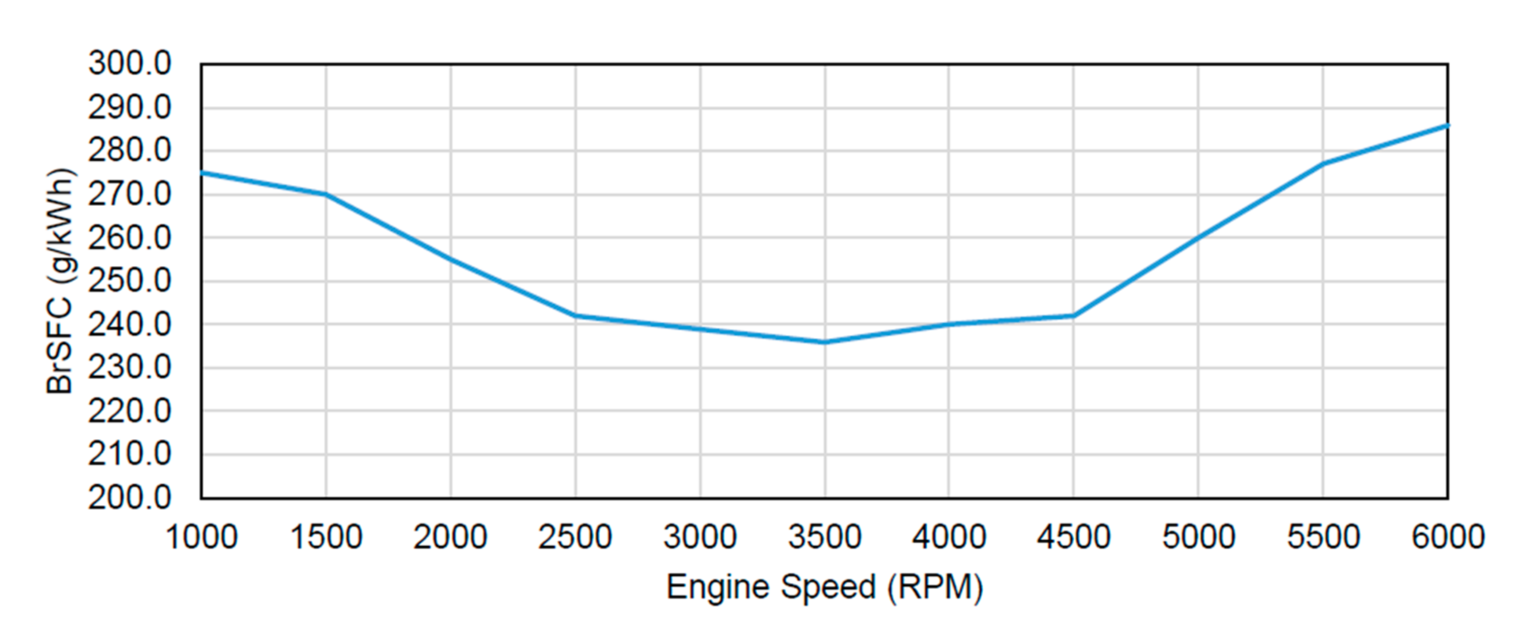 Applsci 10 07452 g005