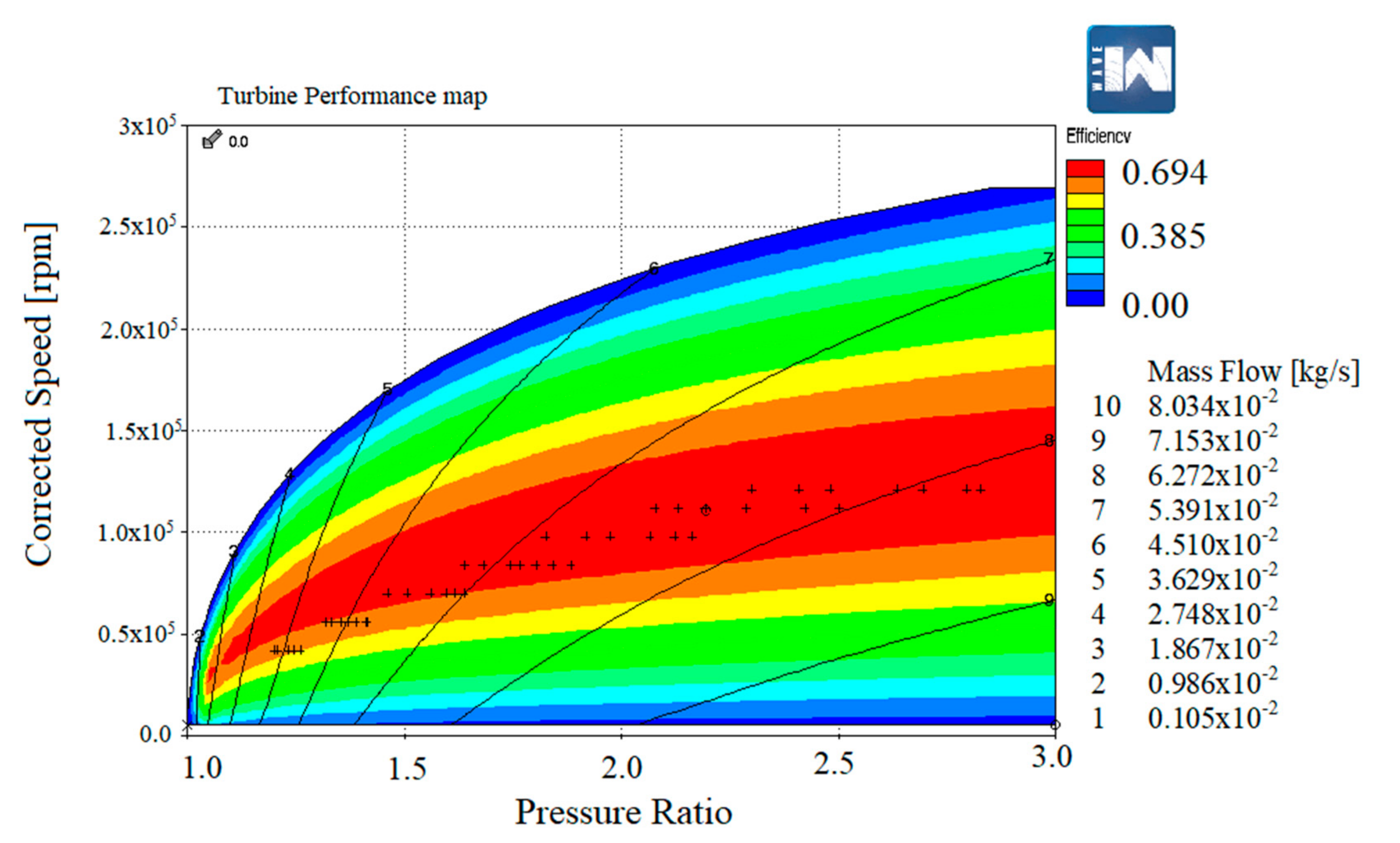 Applsci 10 07452 g006