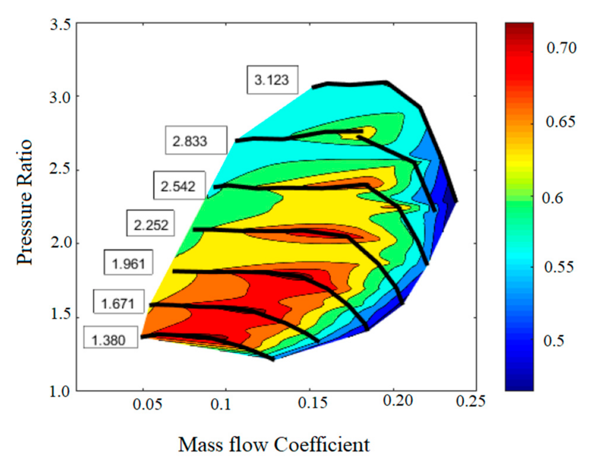 Applsci 10 07452 g007