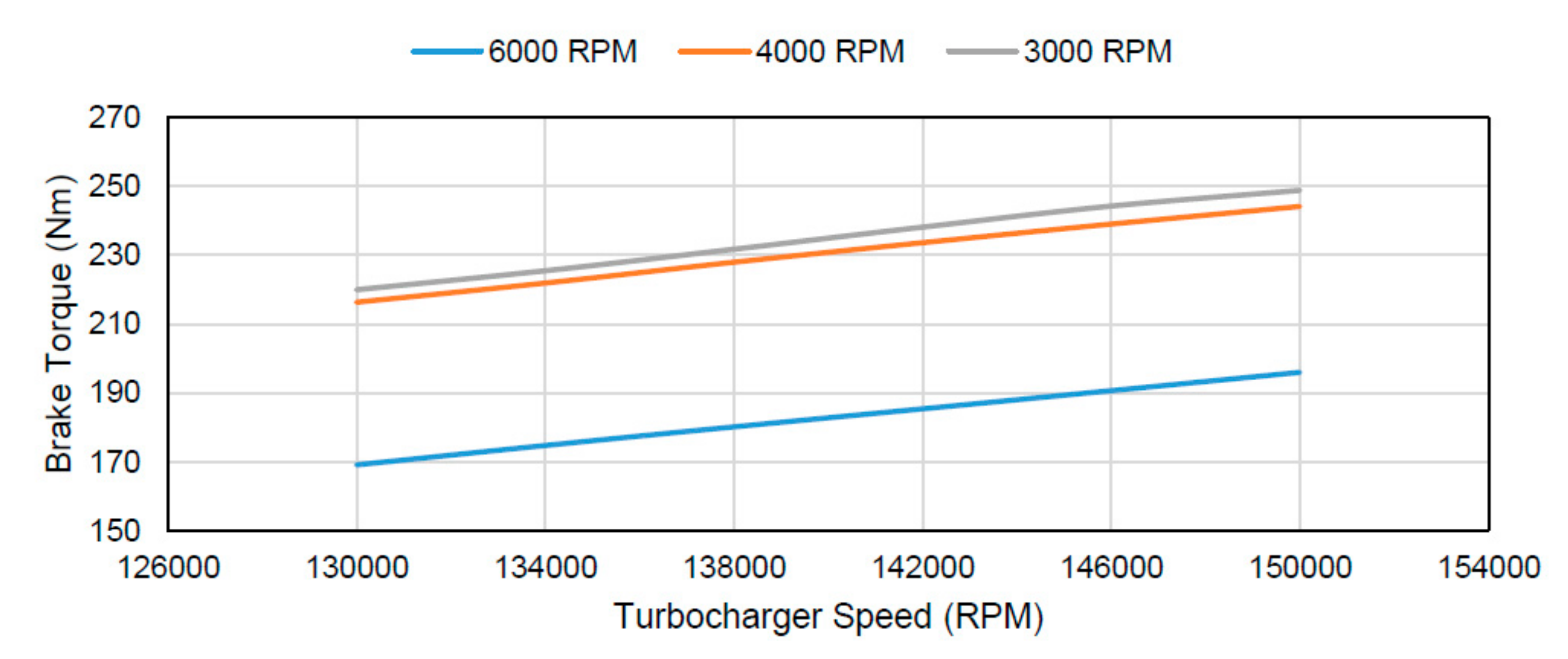 Applsci 10 07452 g011