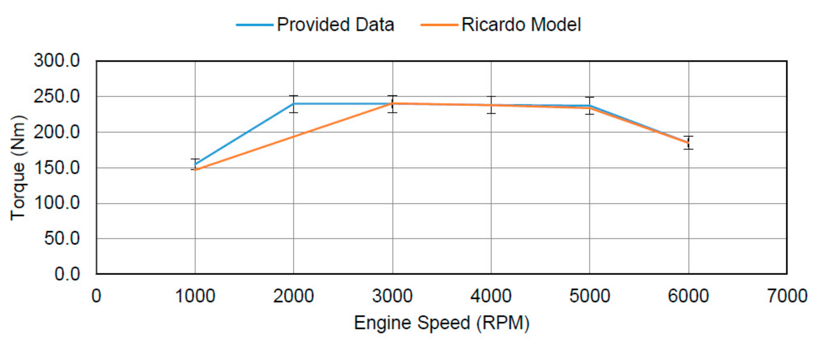 Applsci 10 07452 g013