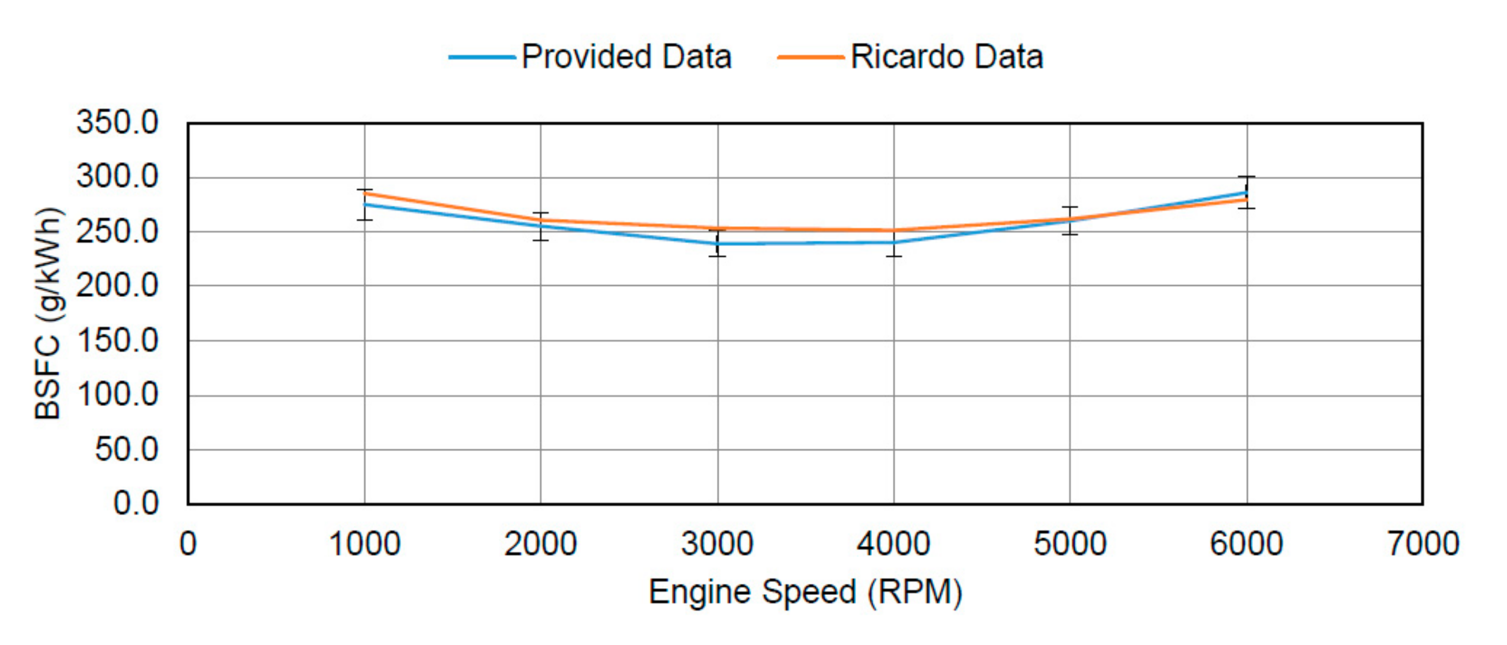 Applsci 10 07452 g015