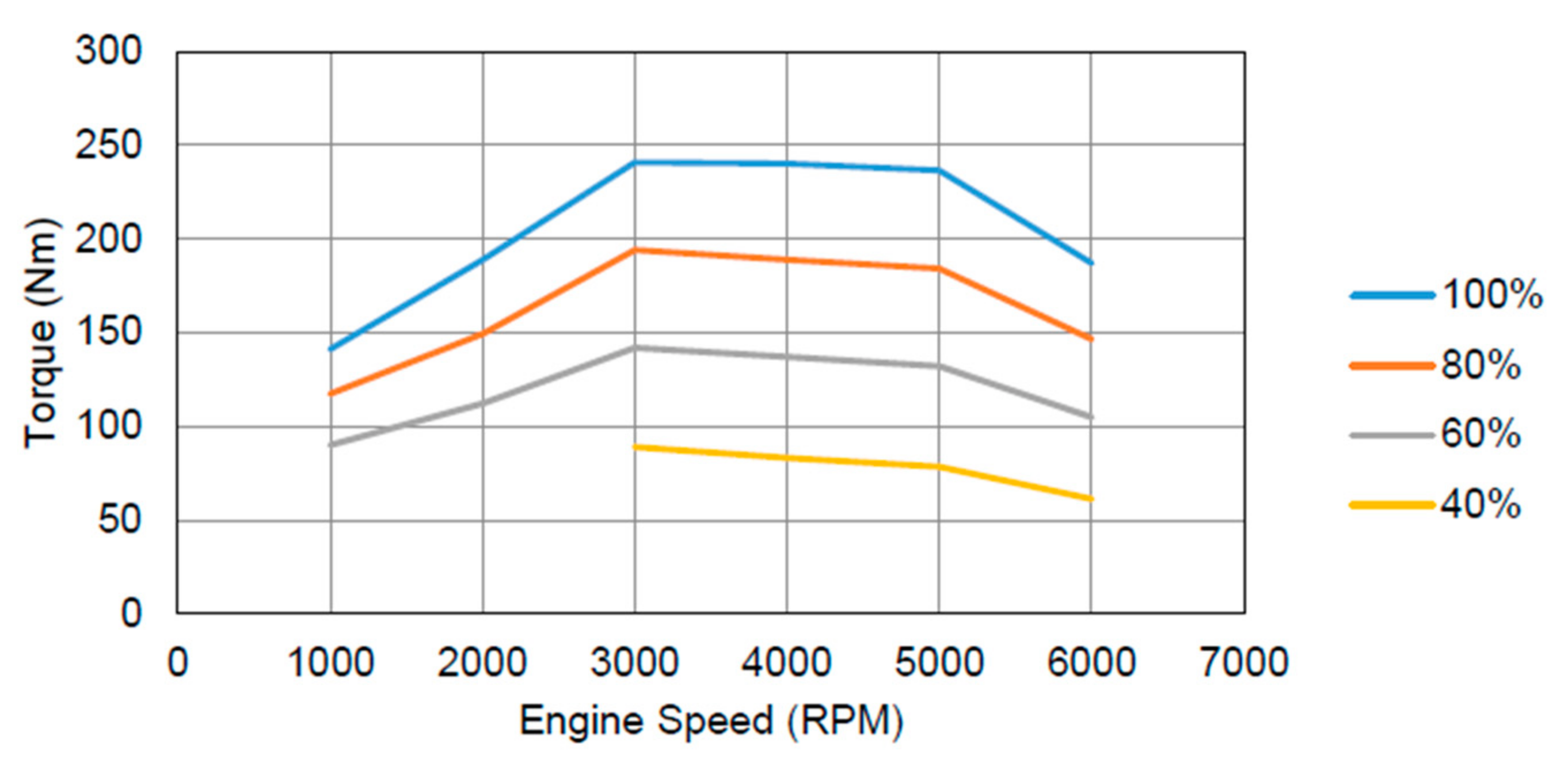 Applsci 10 07452 g017