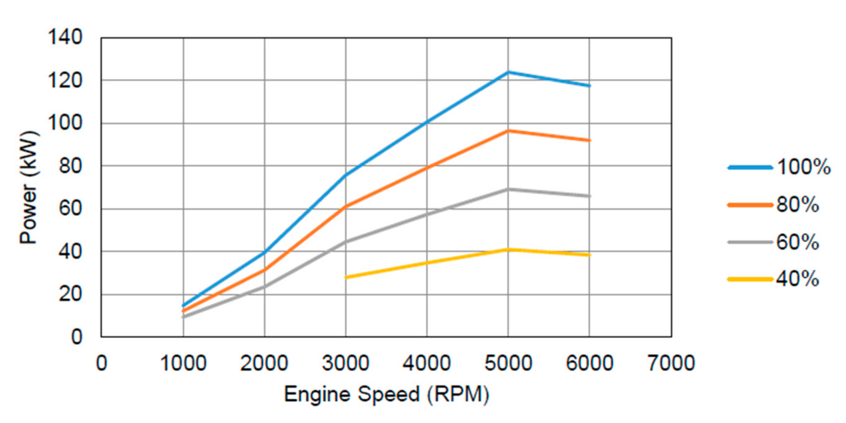 Applsci 10 07452 g018