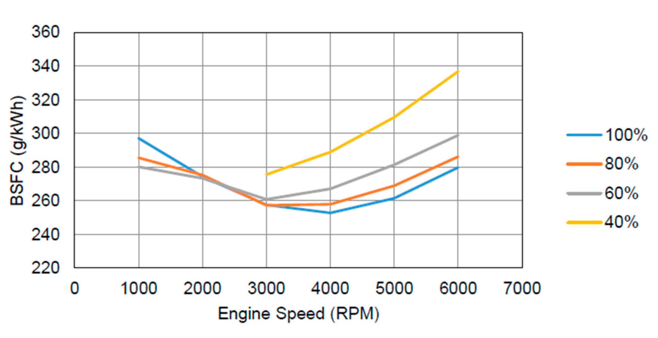 Applsci 10 07452 g019
