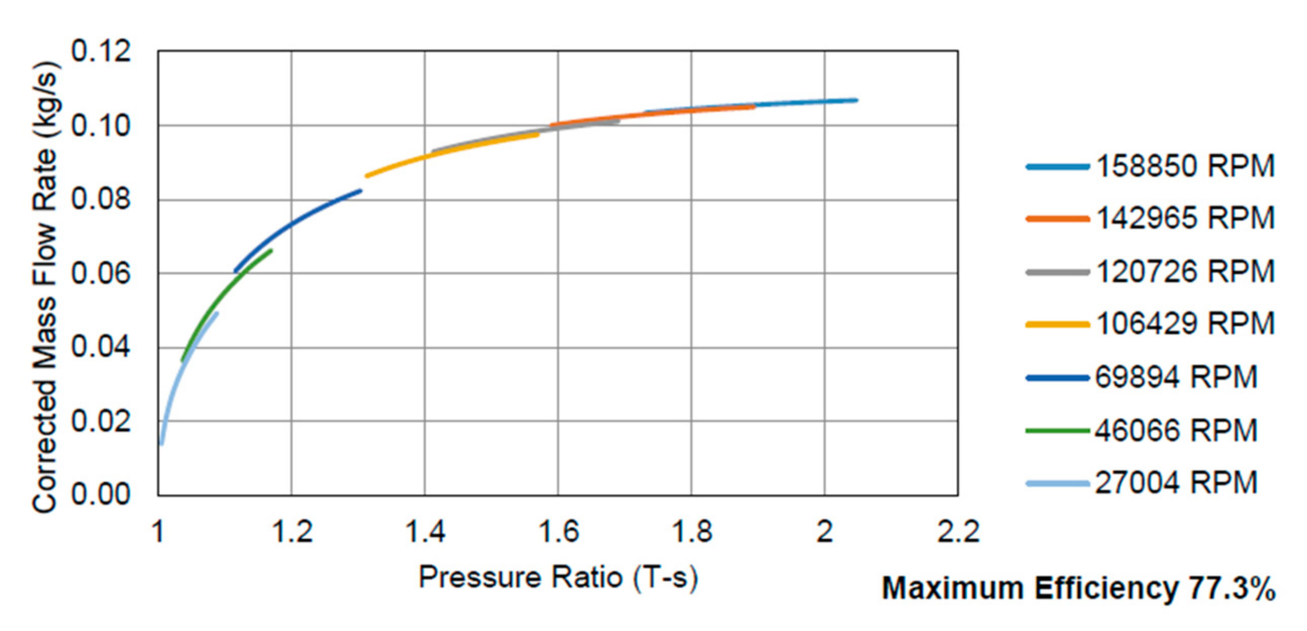 Applsci 10 07452 g025
