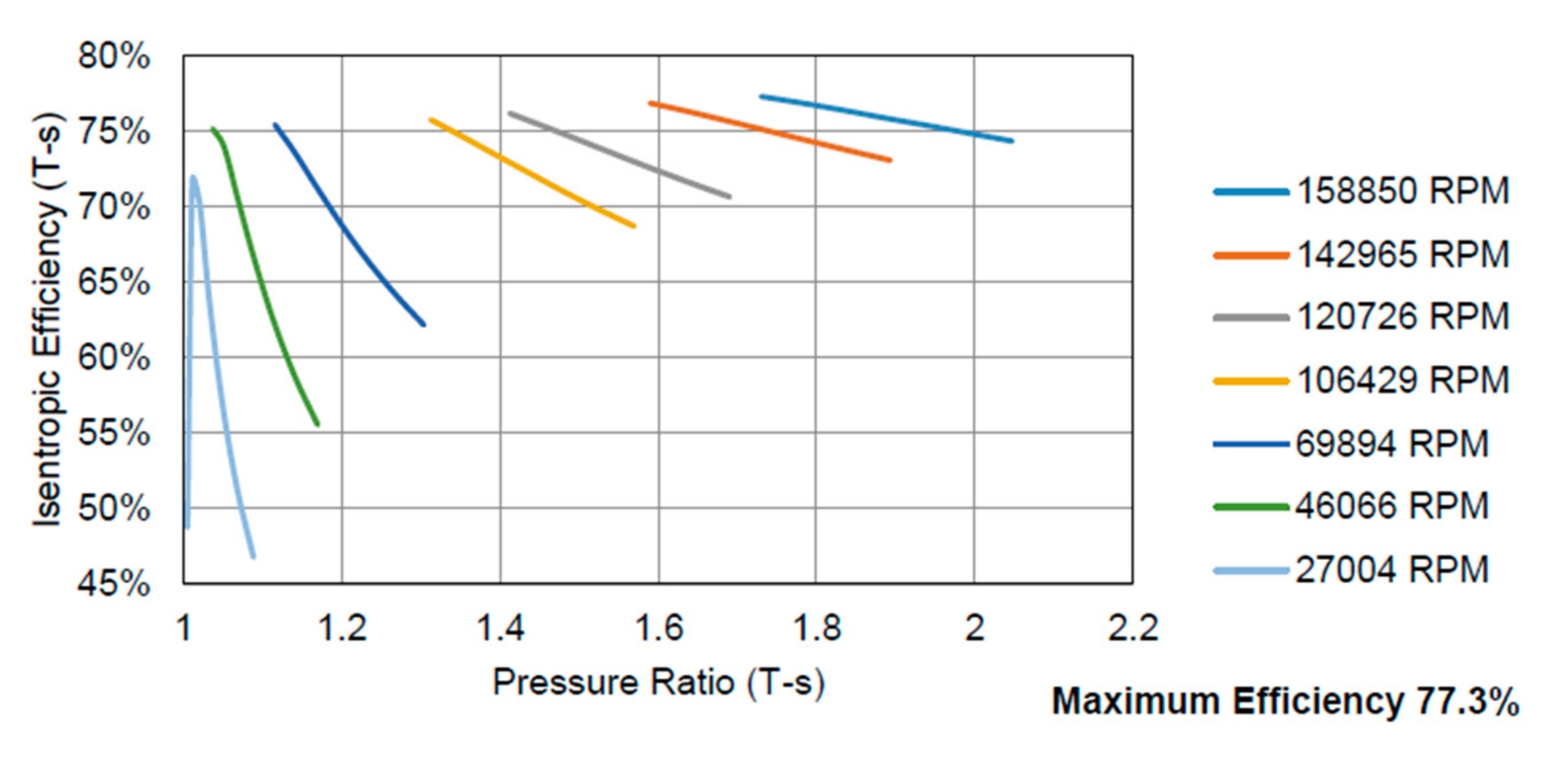 Applsci 10 07452 g026