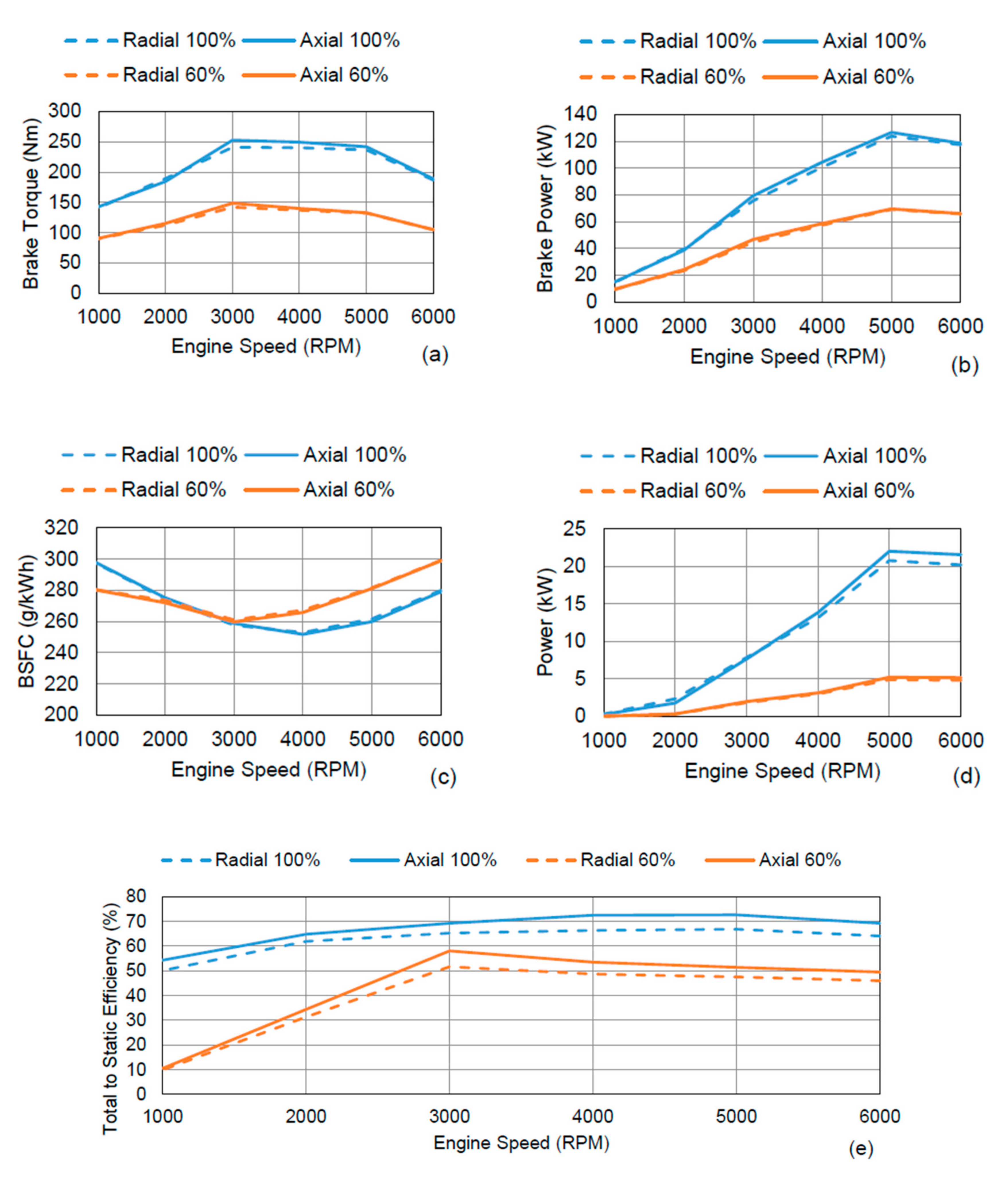 Applsci 10 07452 g029