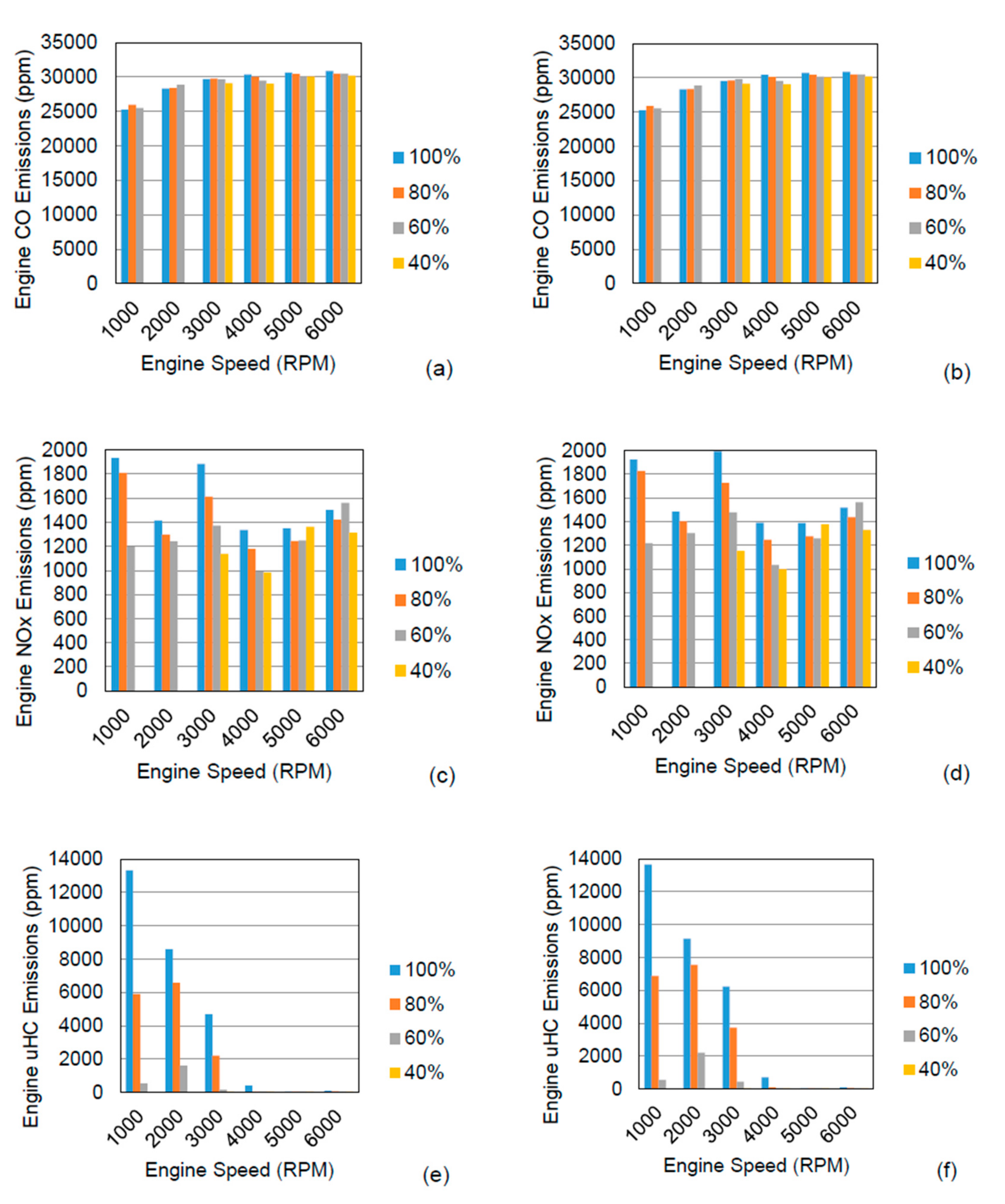 Applsci 10 07452 g030