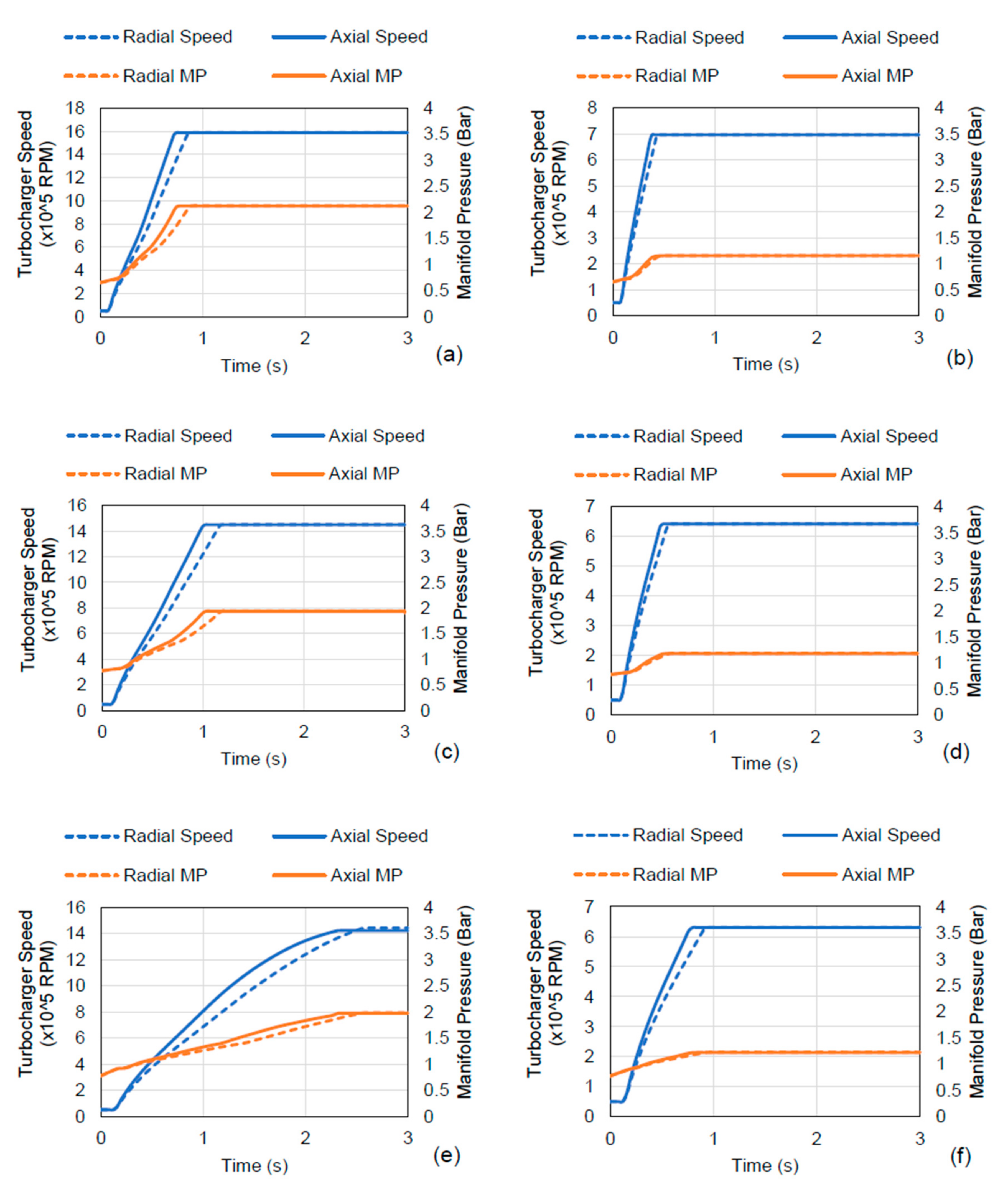 Applsci 10 07452 g032