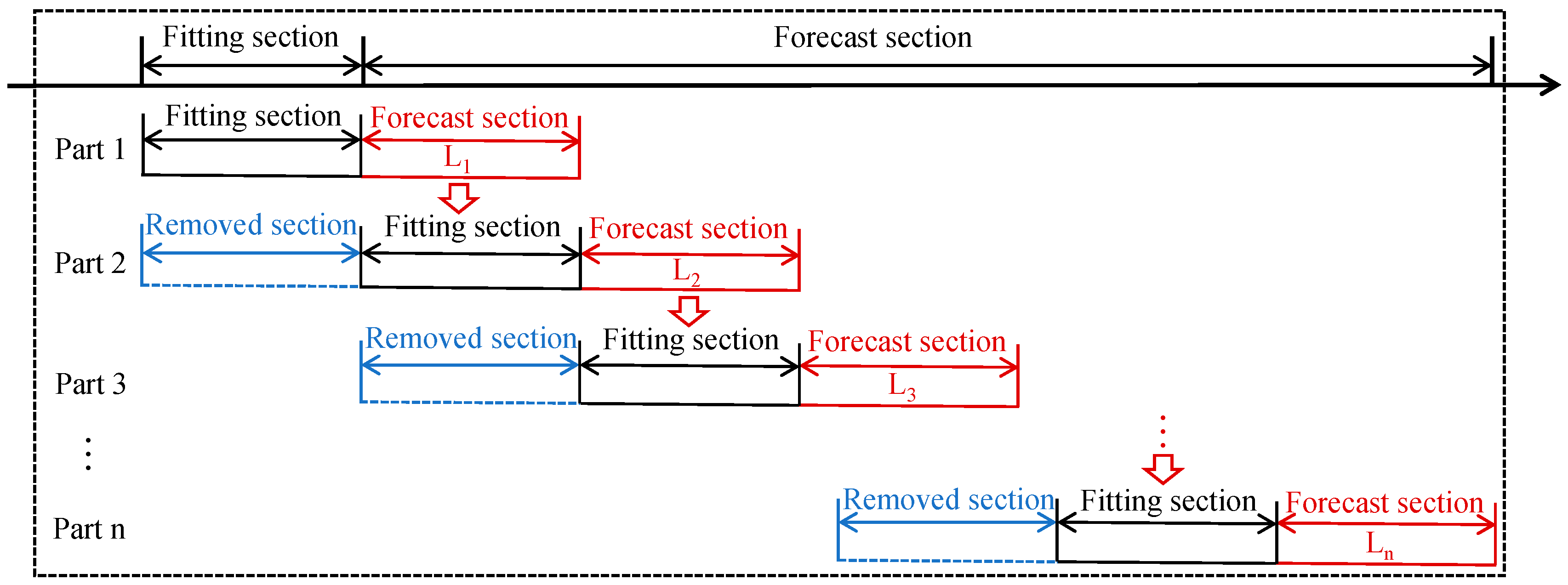 Applsci 10 07456 g002 Applsci 10 07456 g002