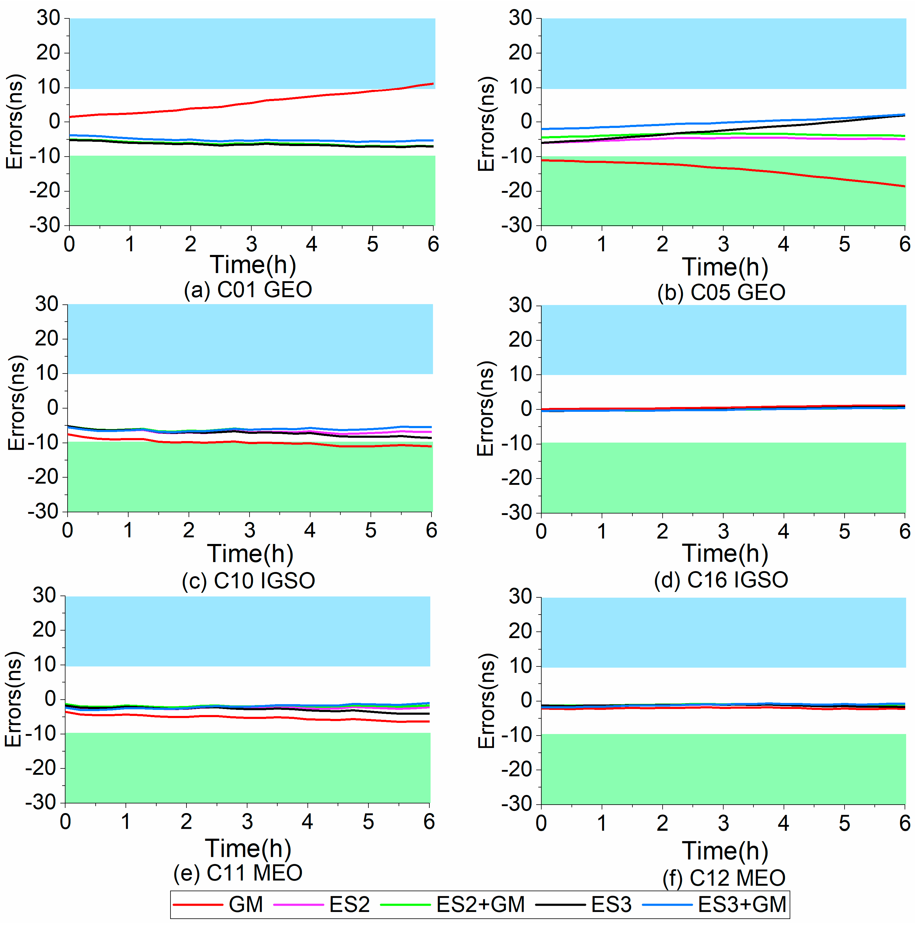 Applsci 10 07456 g006 Applsci 10 07456 g006