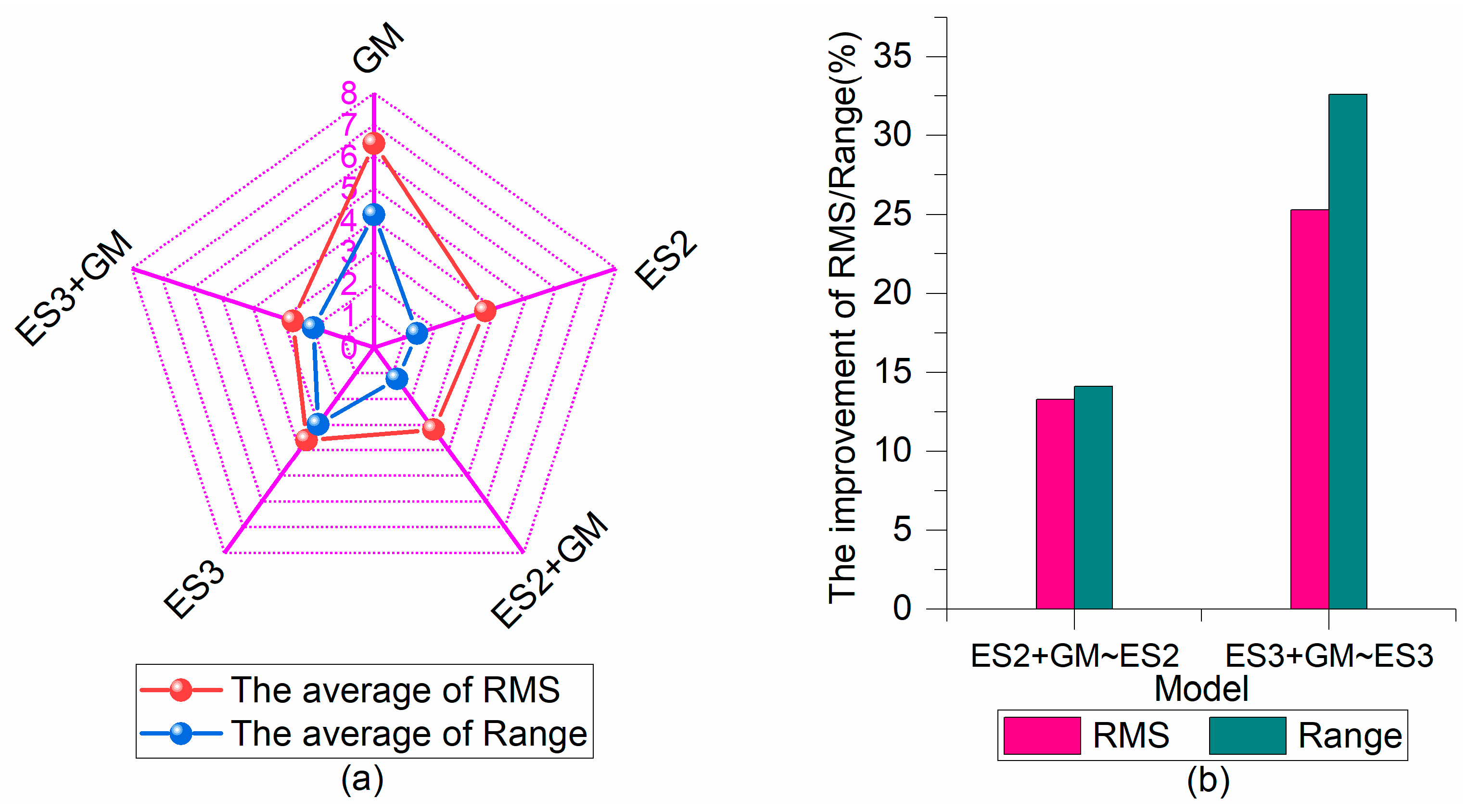 Applsci 10 07456 g009 Applsci 10 07456 g009