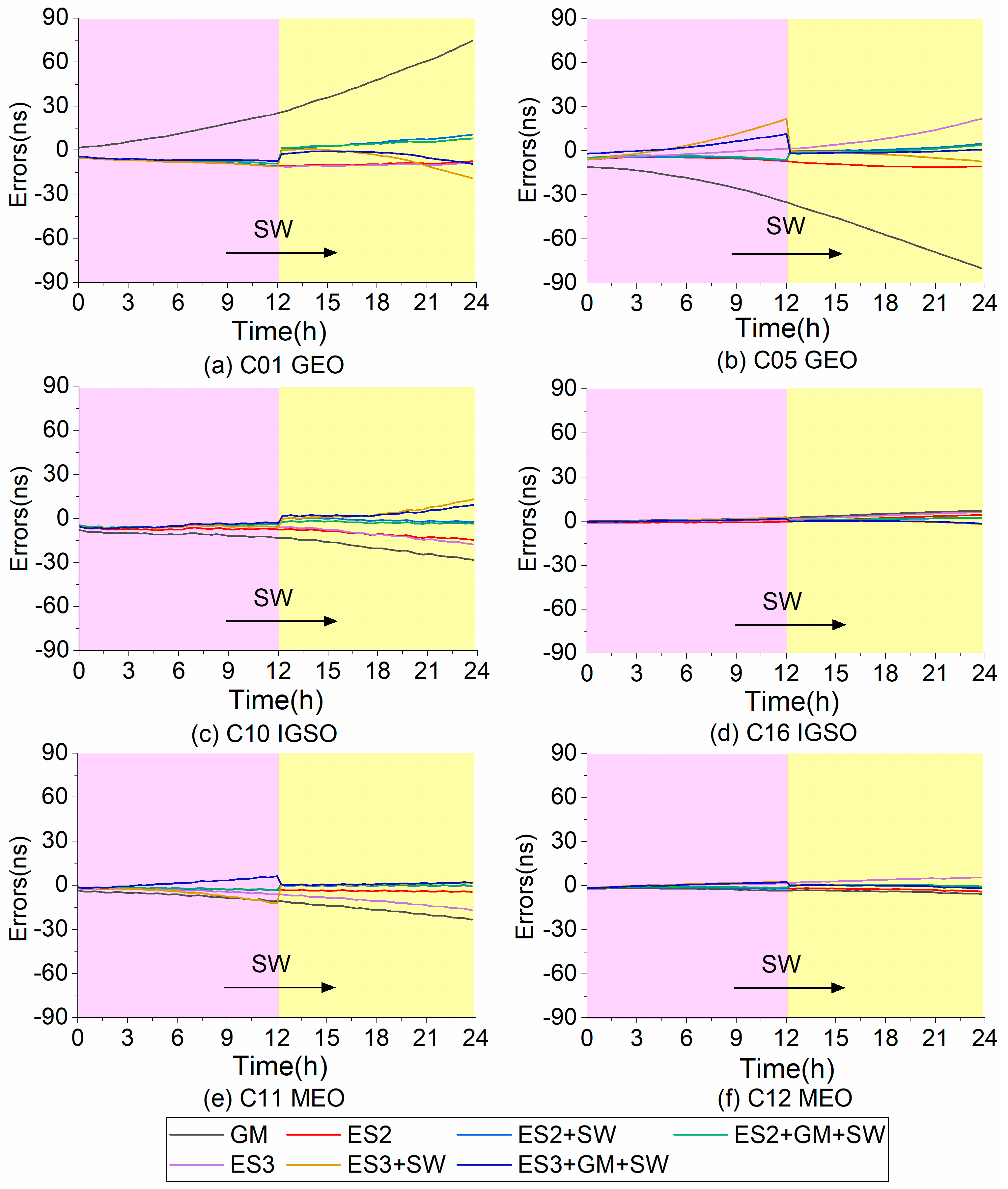 Applsci 10 07456 g010 Applsci 10 07456 g010