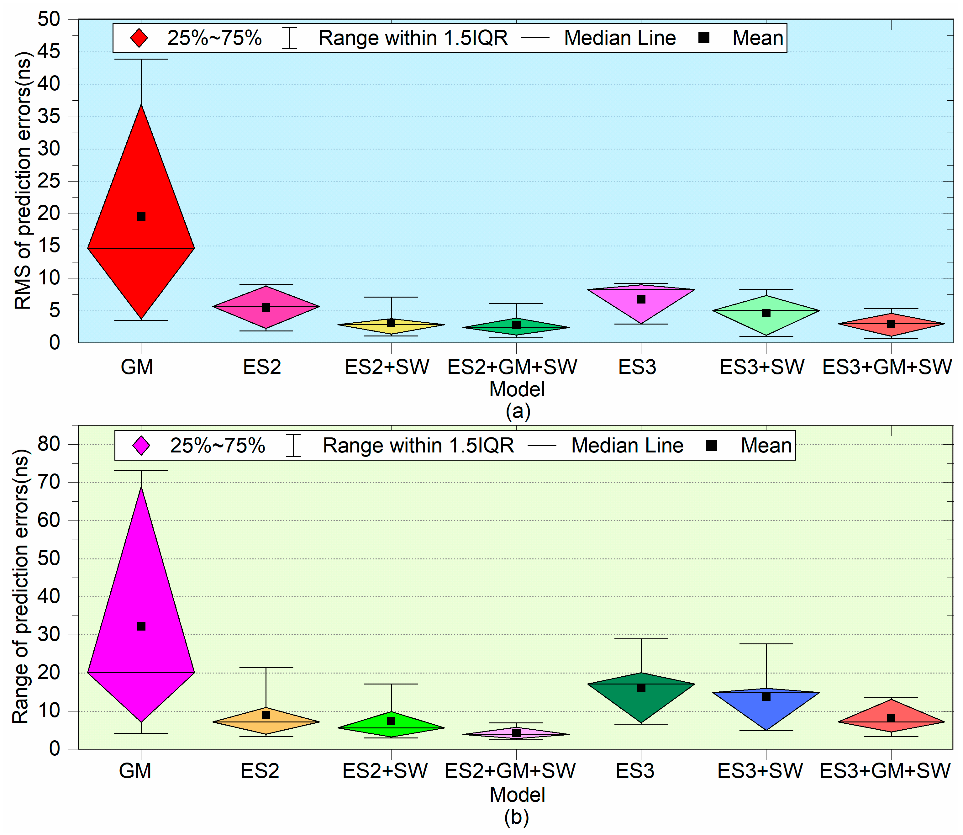 Applsci 10 07456 g012 Applsci 10 07456 g012