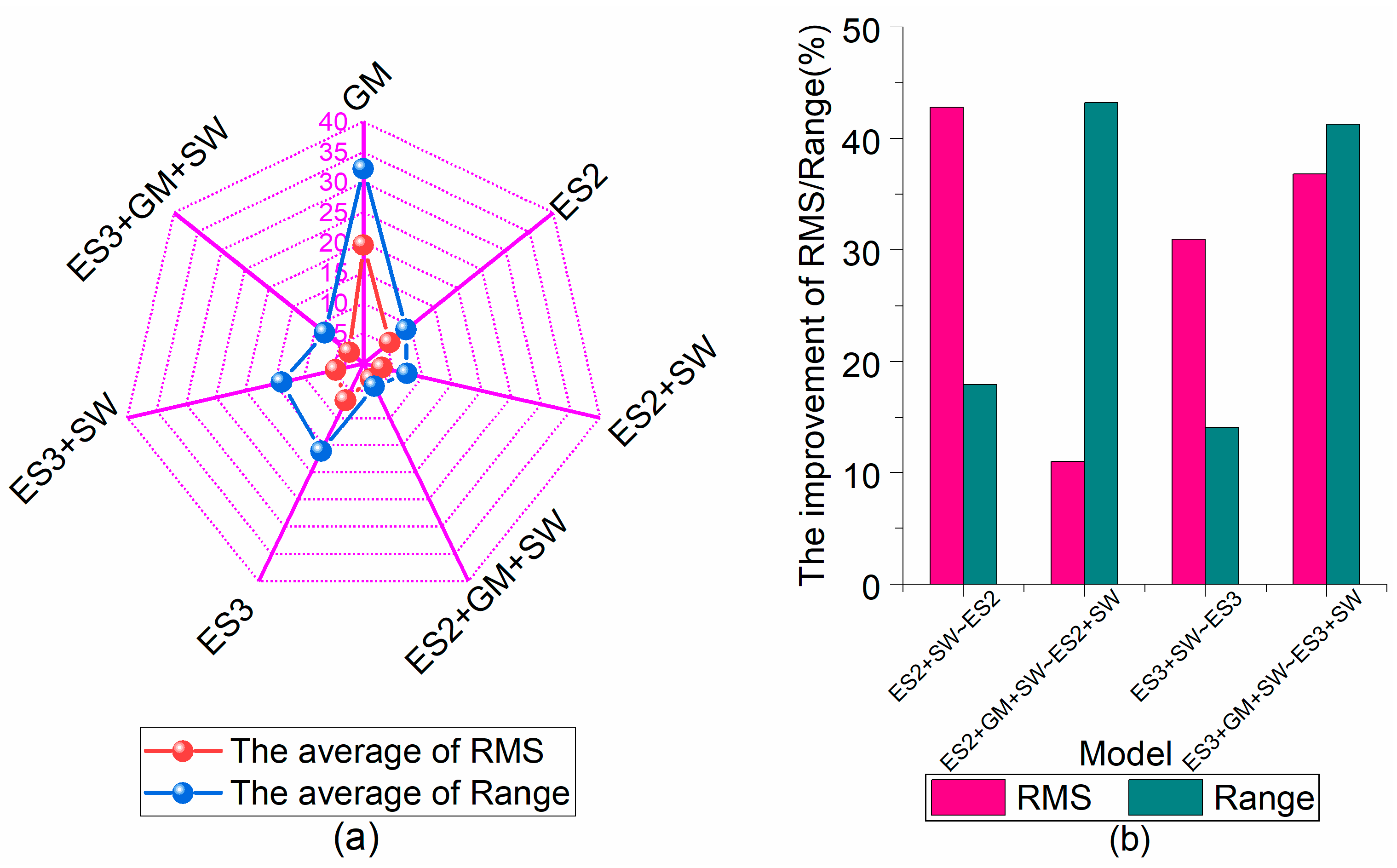 Applsci 10 07456 g013 Applsci 10 07456 g013