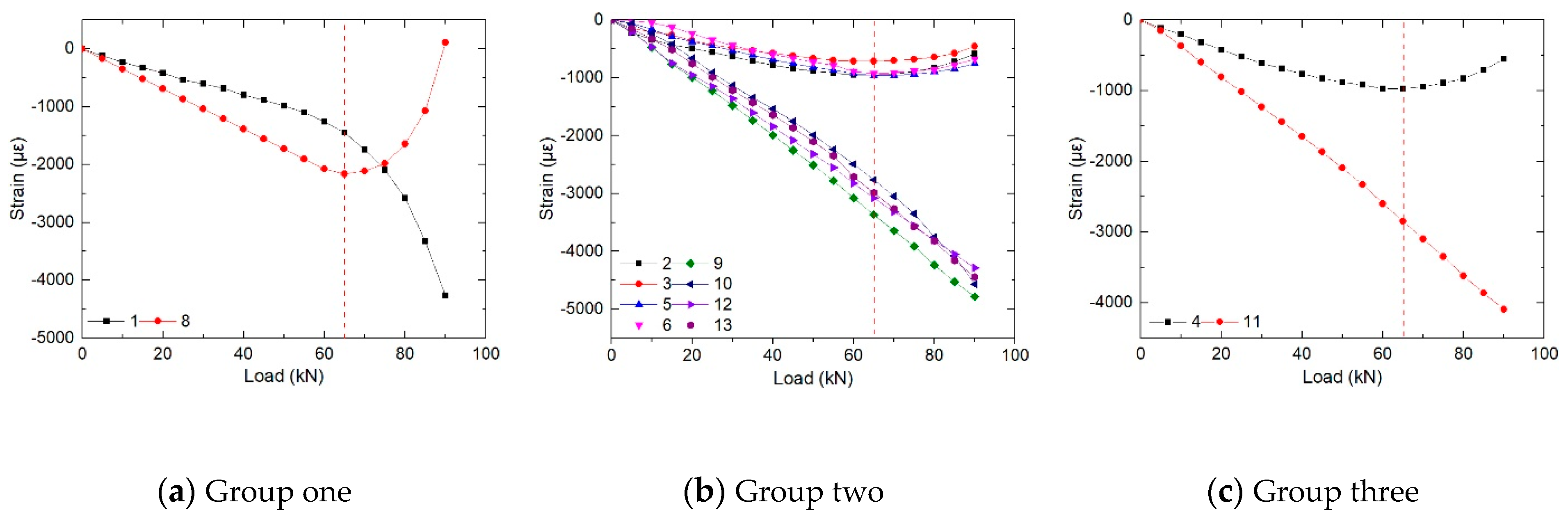 Applsci 10 07457 g005