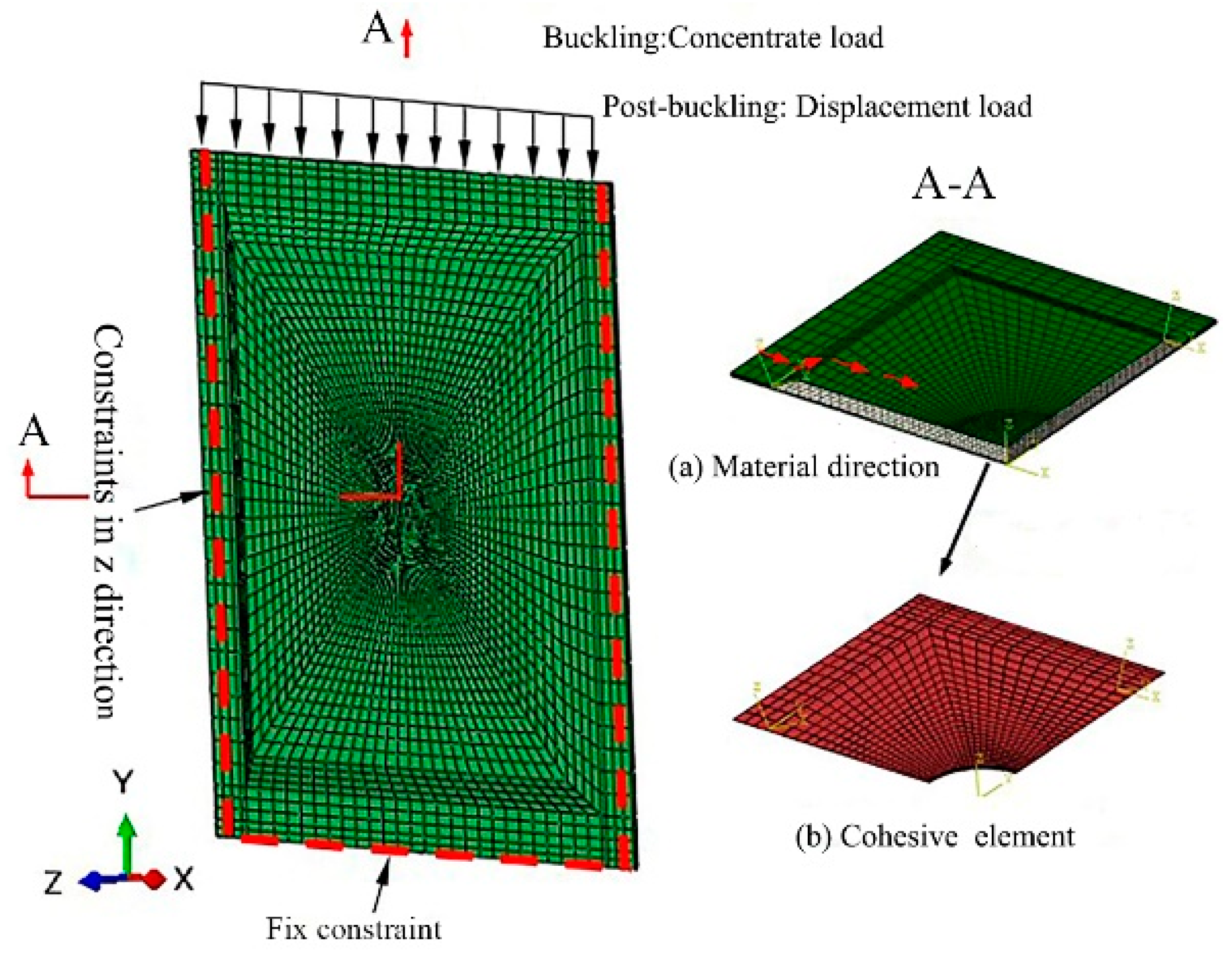 Applsci 10 07457 g014
