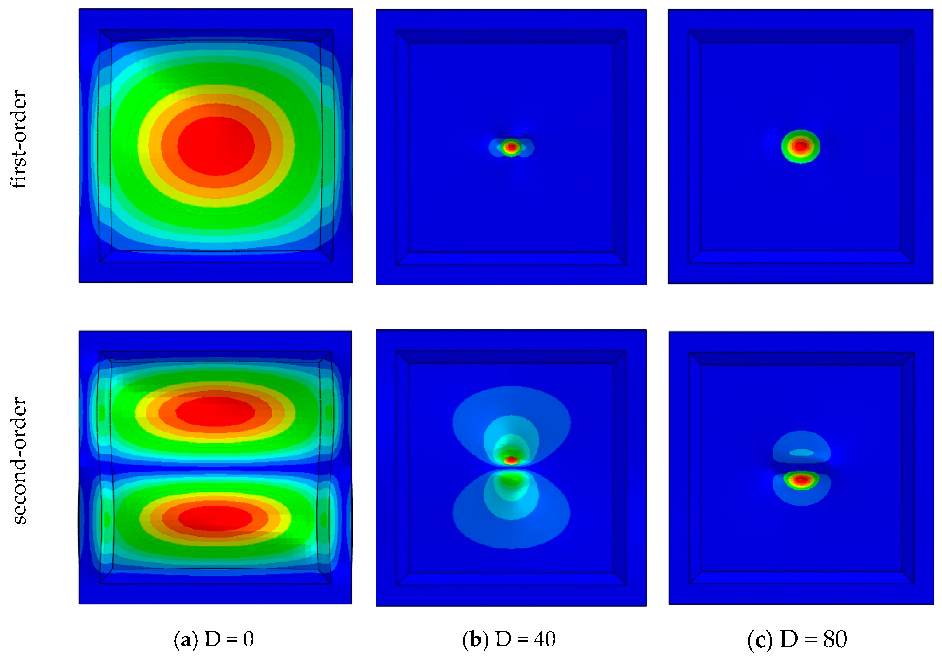 Applsci 10 07457 g015