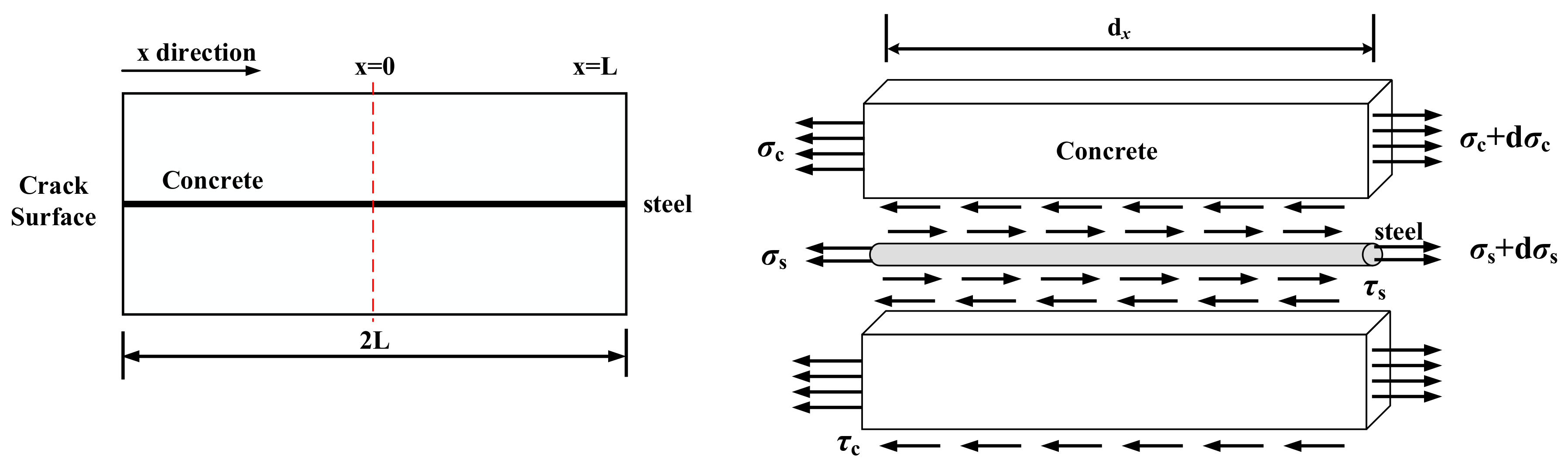 Applsci 10 07458 g005 550