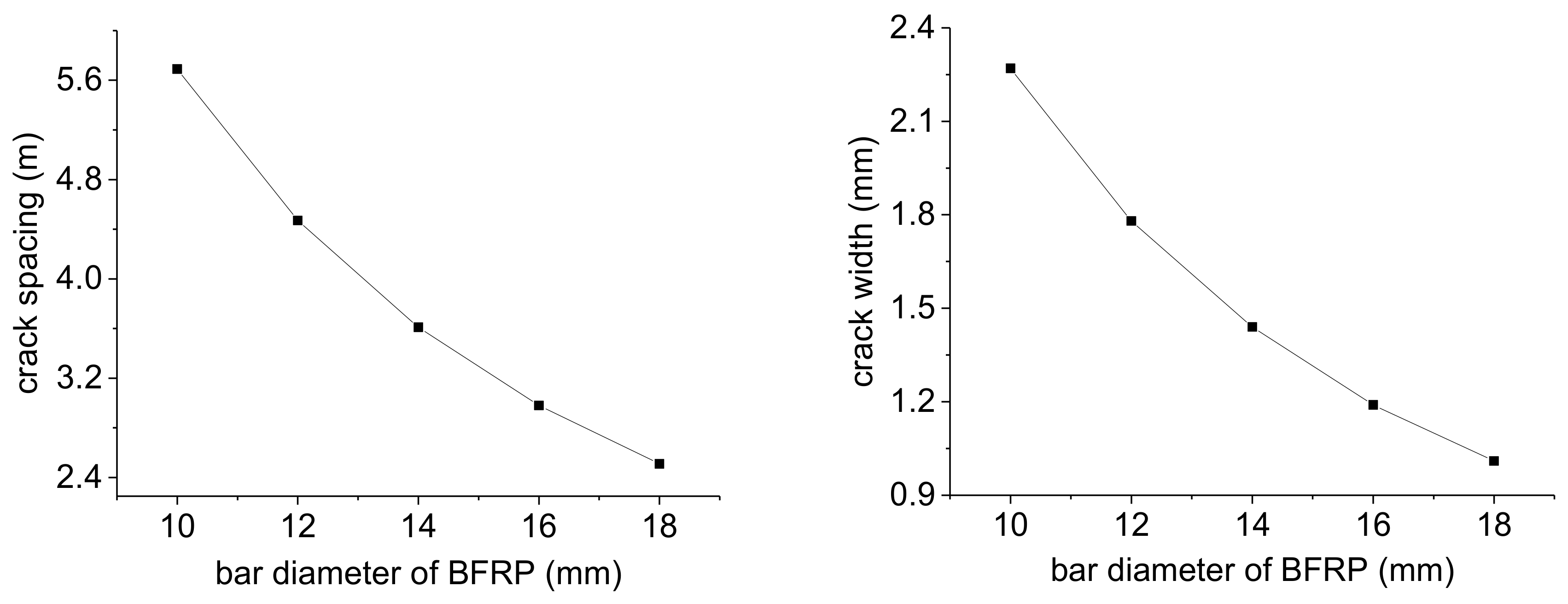 Applsci 10 07458 g009 550