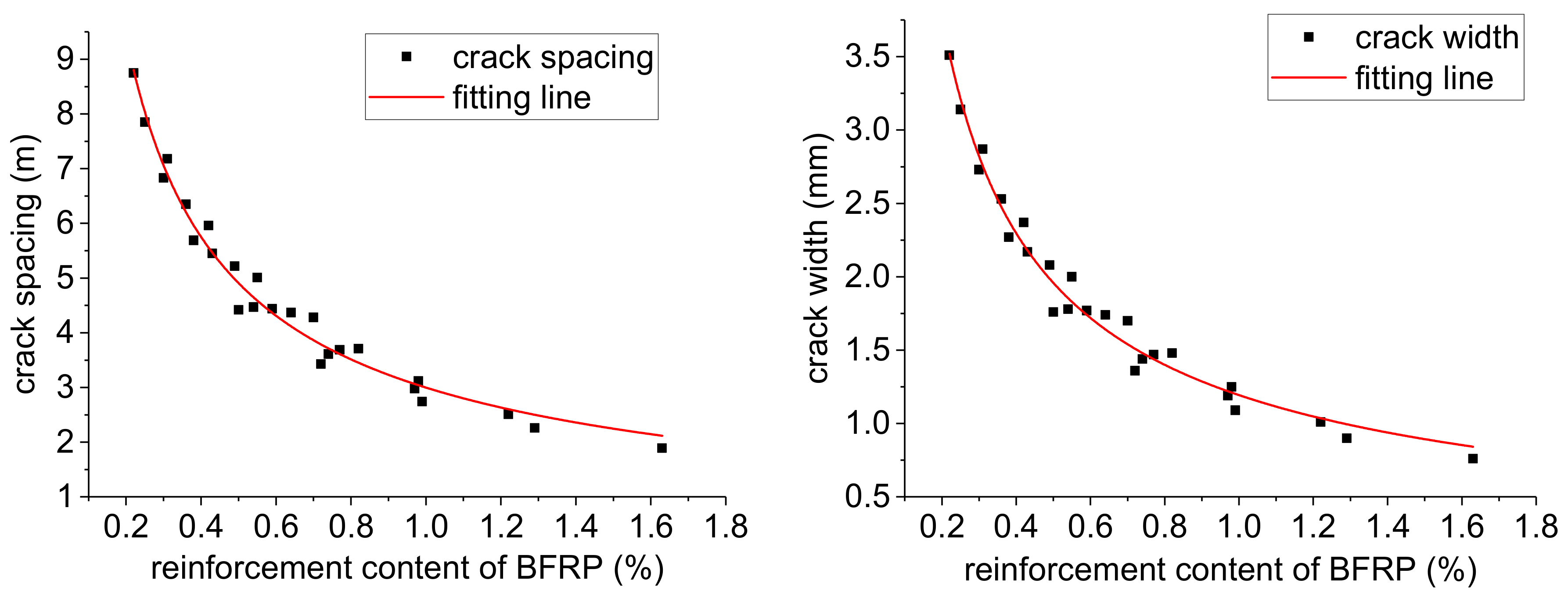Applsci 10 07458 g010 550