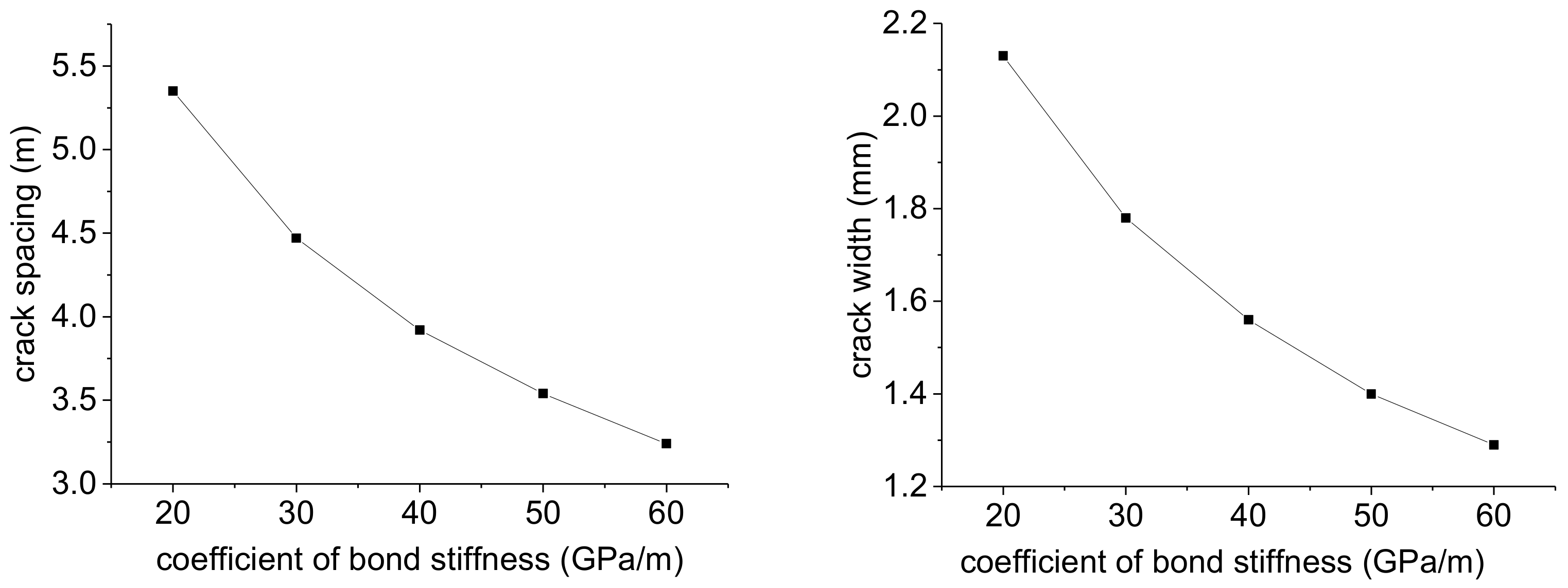 Applsci 10 07458 g011 550