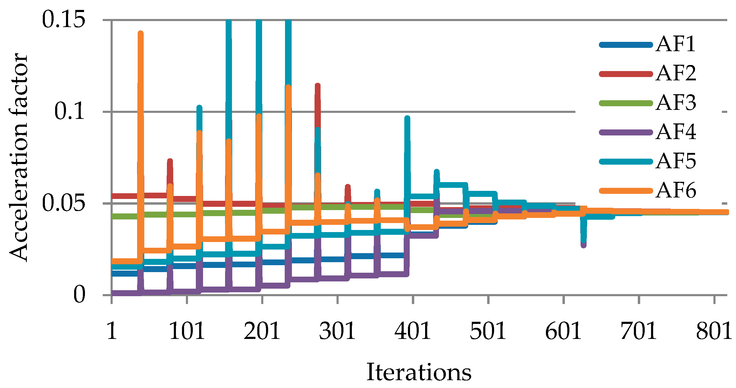 Applsci 10 07459 g004