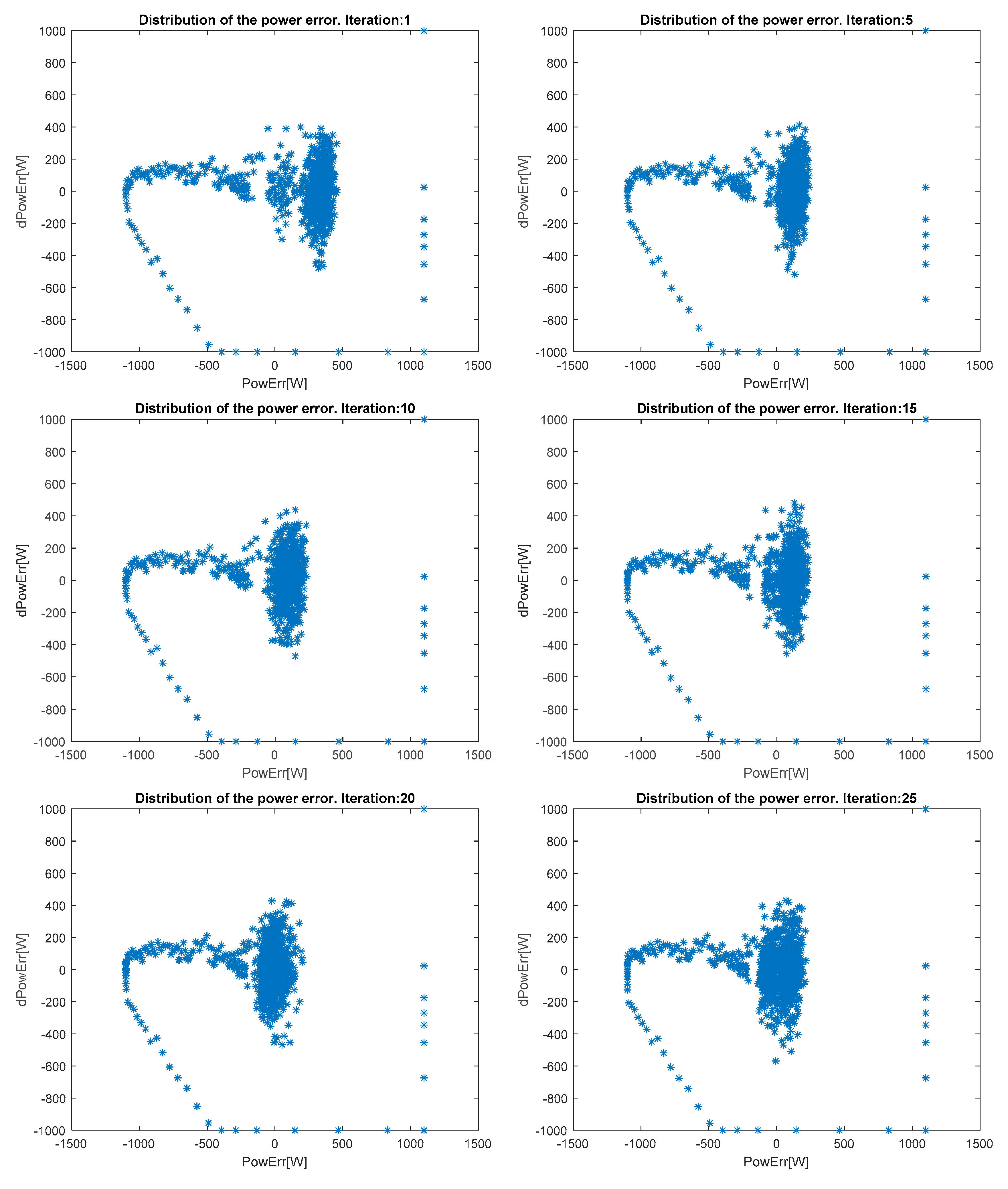 Applsci 10 07462 g003