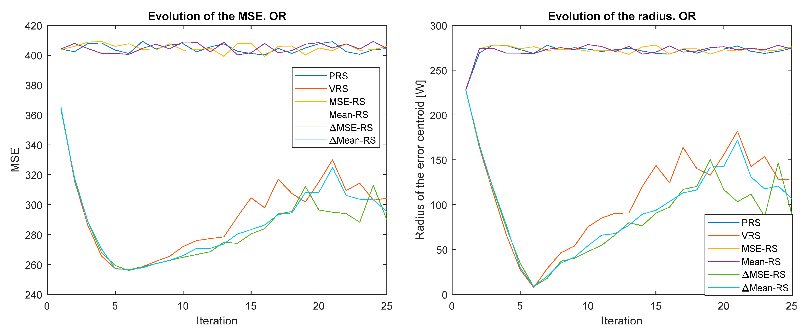 Applsci 10 07462 g004