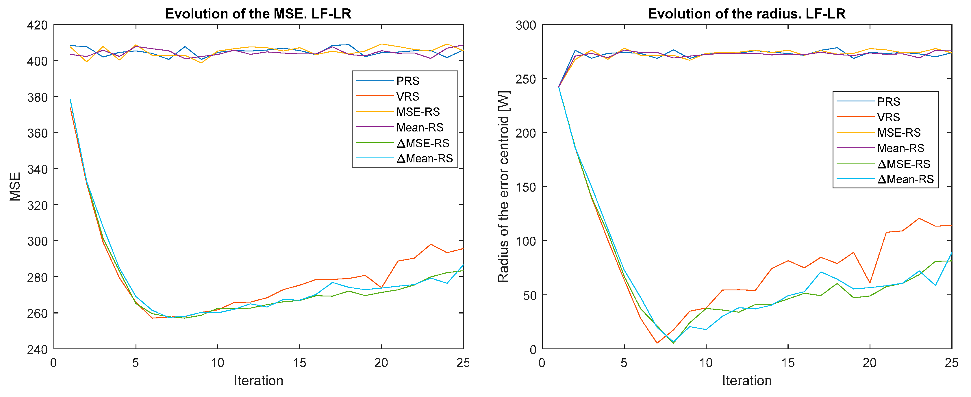 Applsci 10 07462 g008