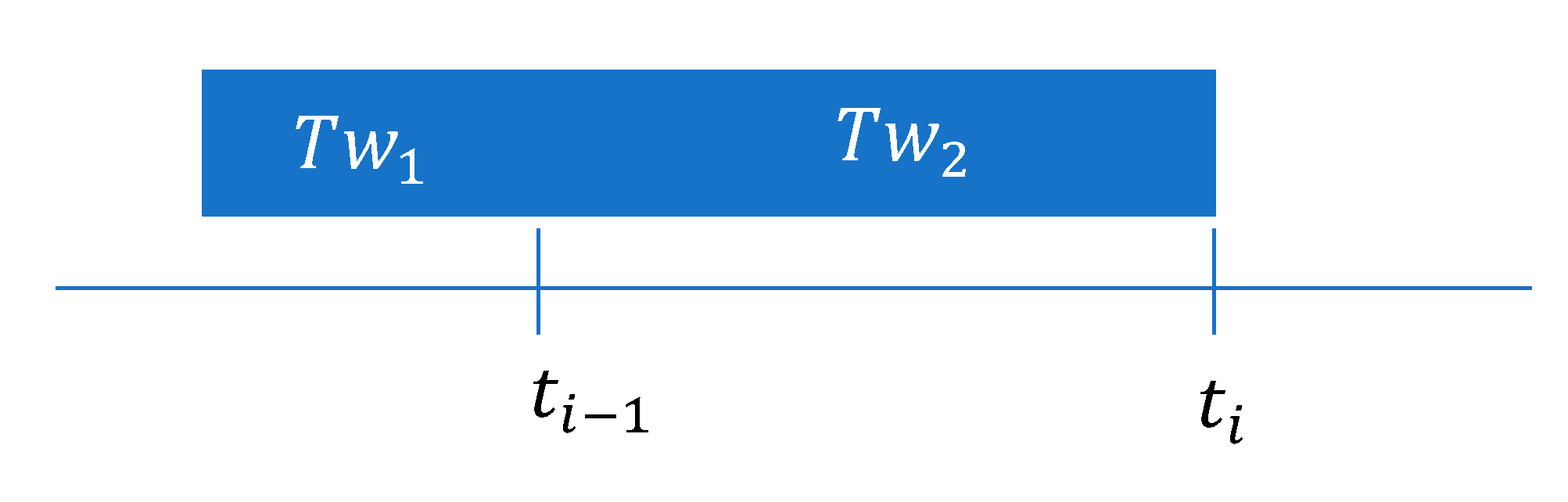 Applsci 10 07462 g011