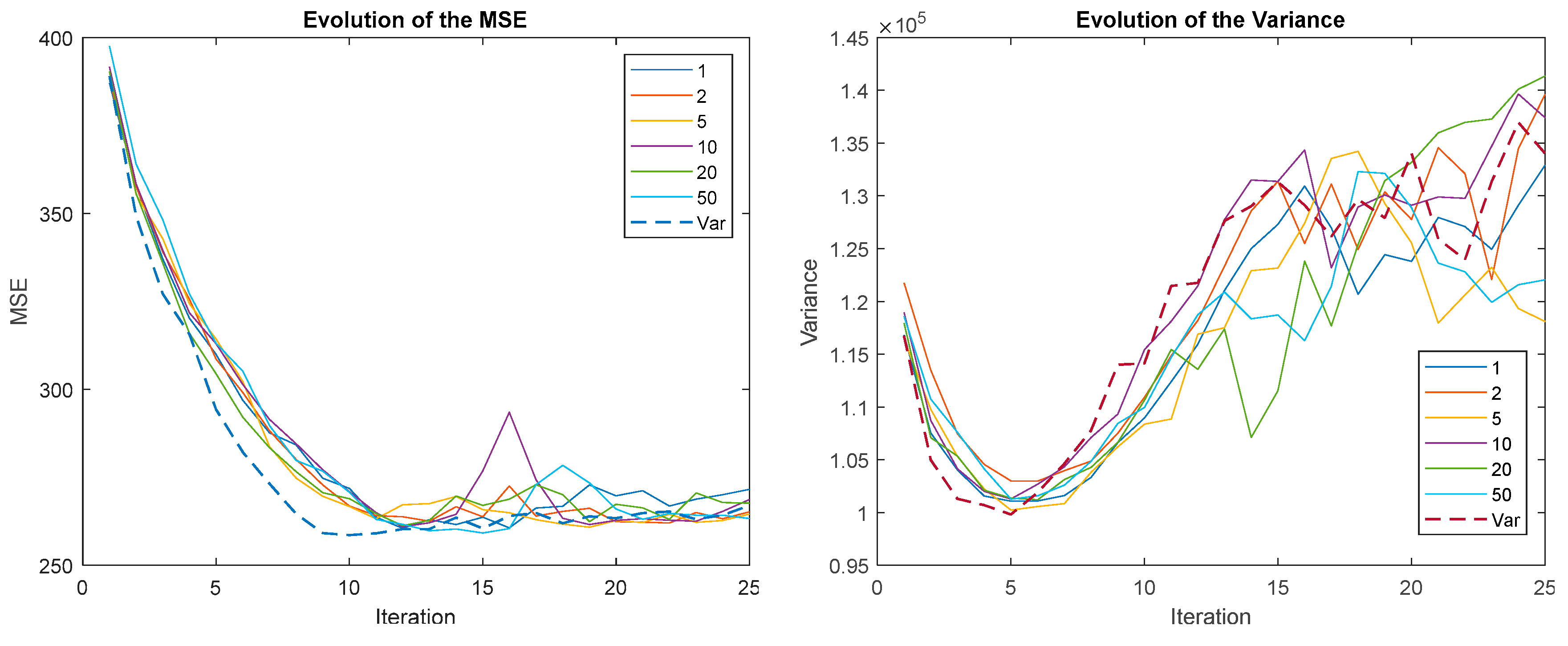 Applsci 10 07462 g013