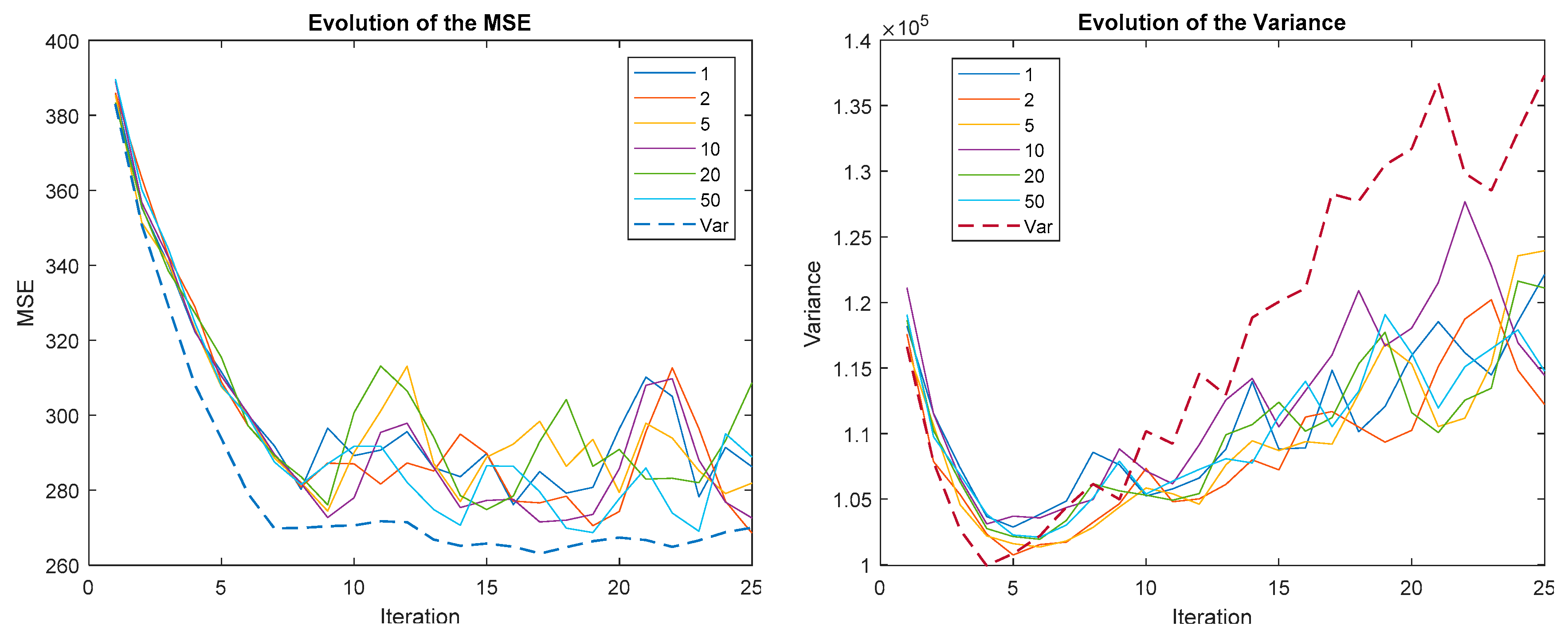 Applsci 10 07462 g015