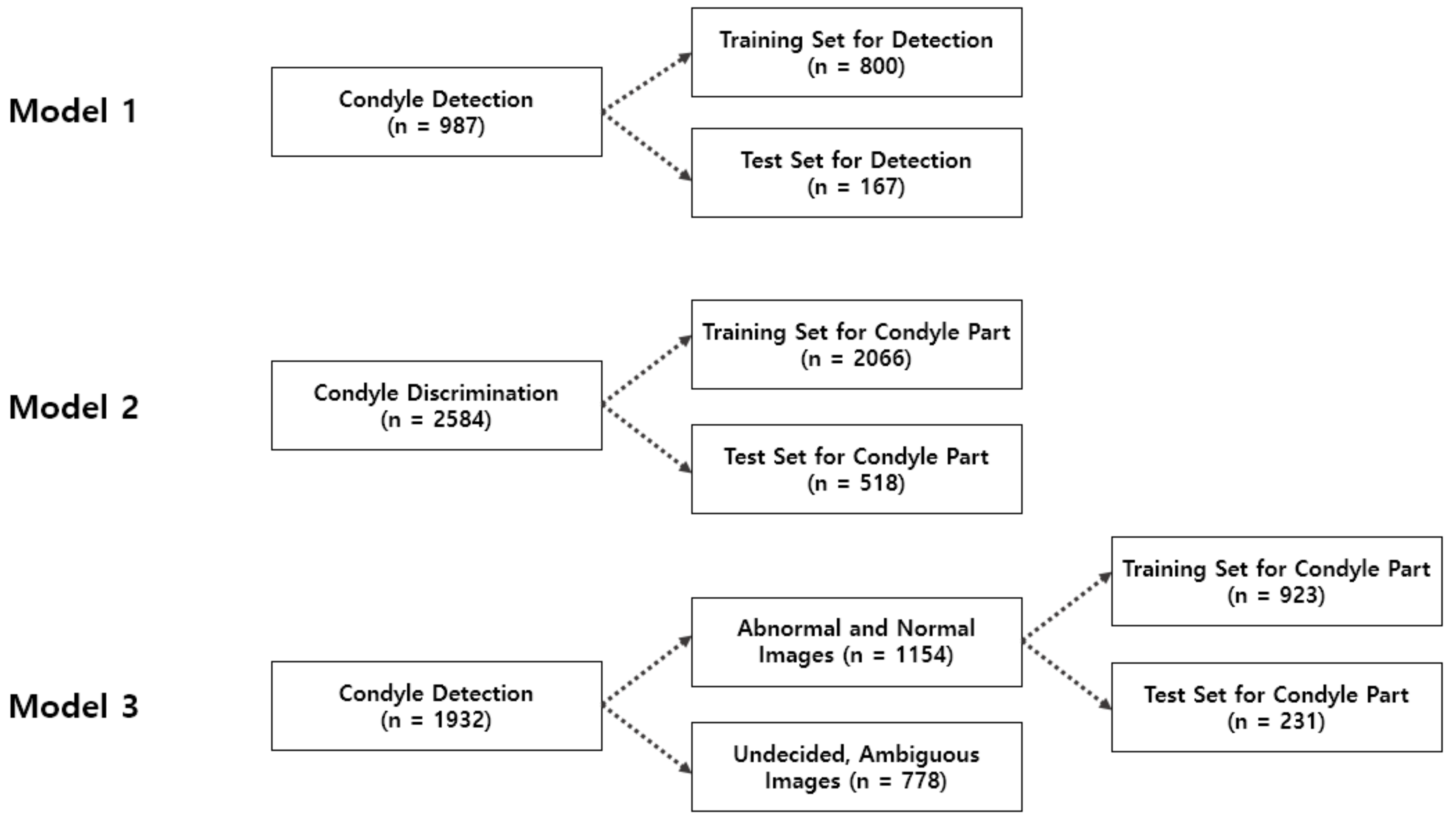 Applsci 10 07464 g002