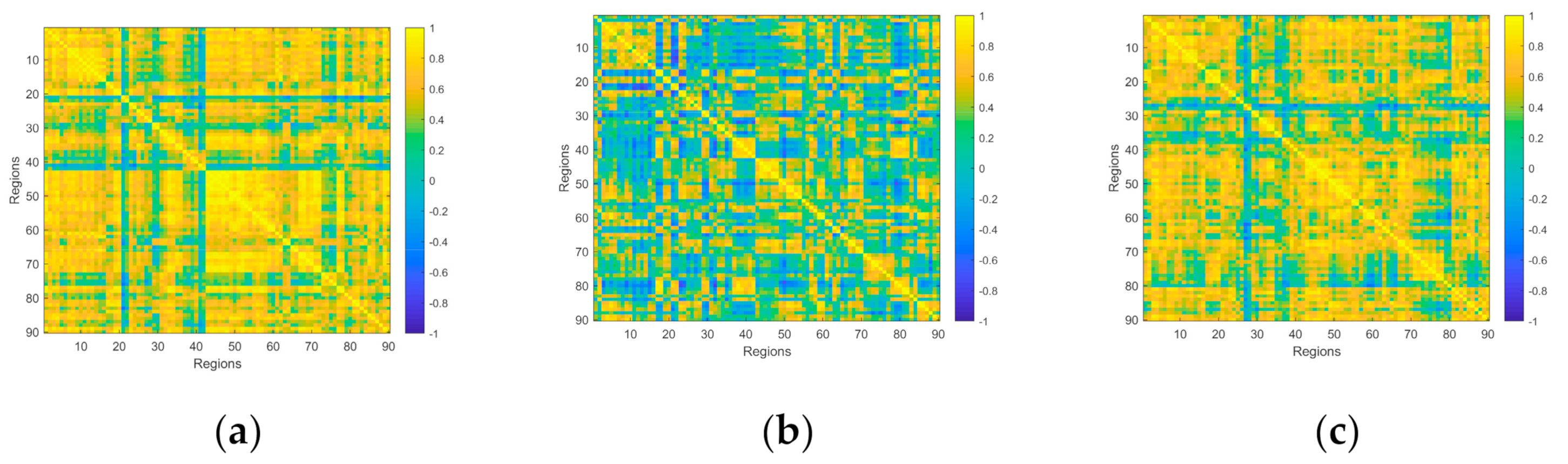 Applsci 10 07465 g002