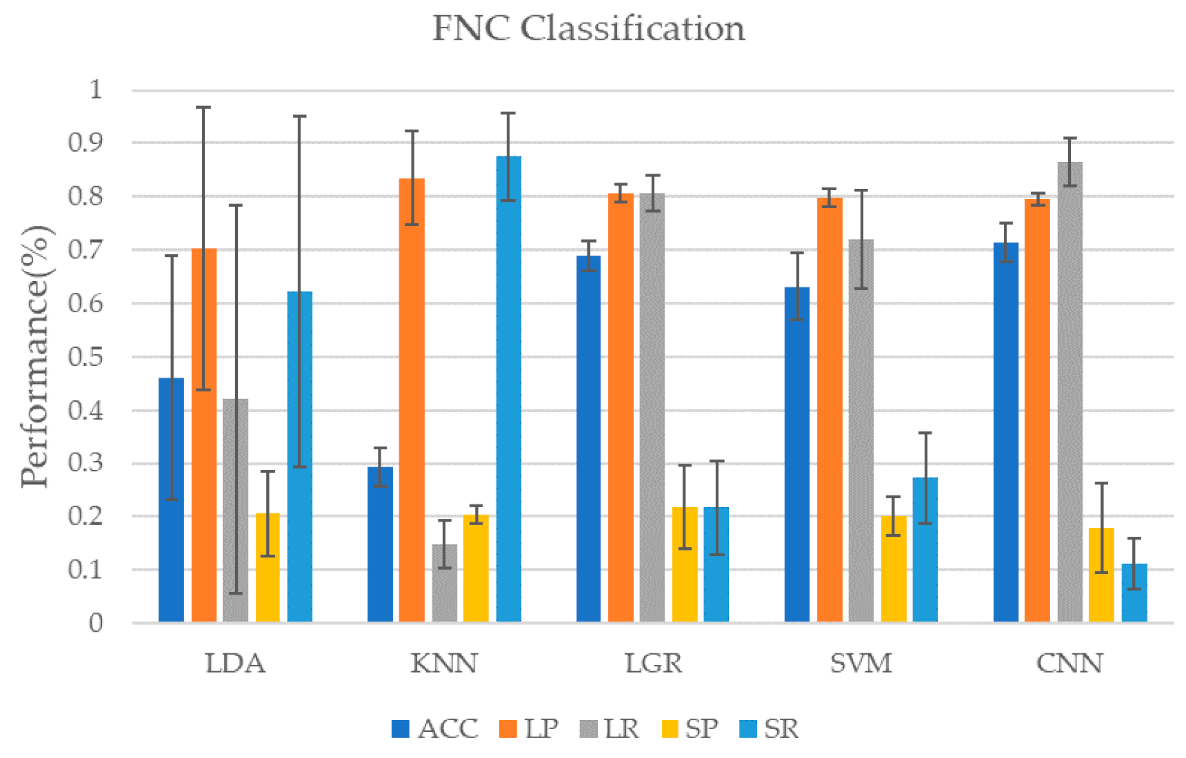 Applsci 10 07465 g006