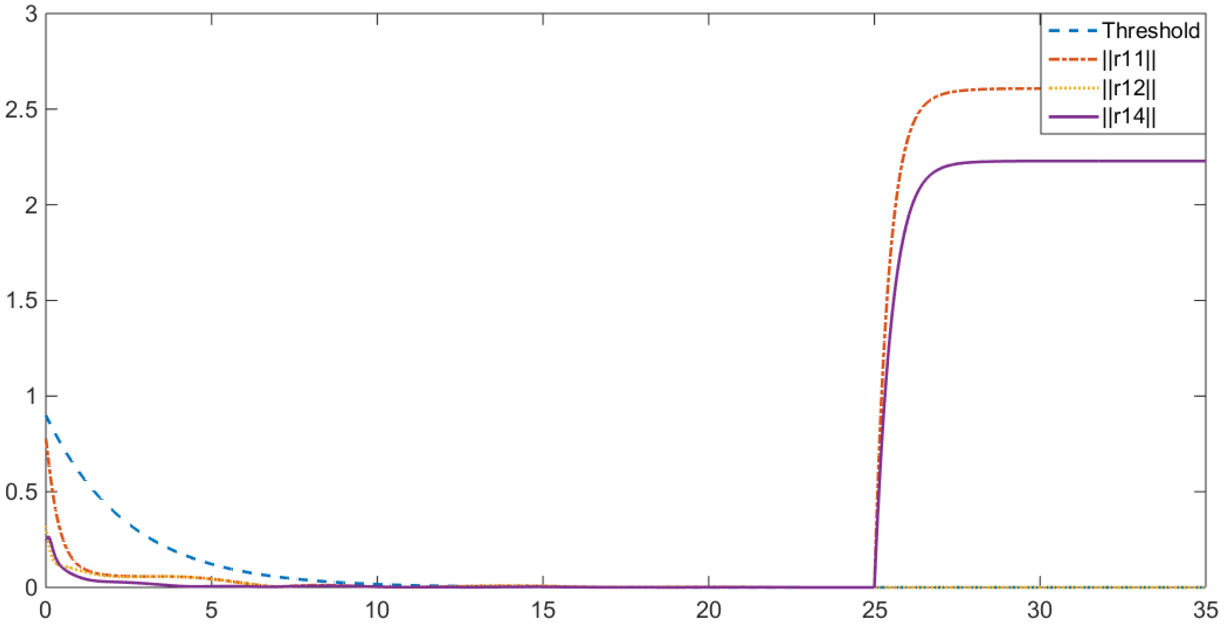 Applsci 10 07466 g002