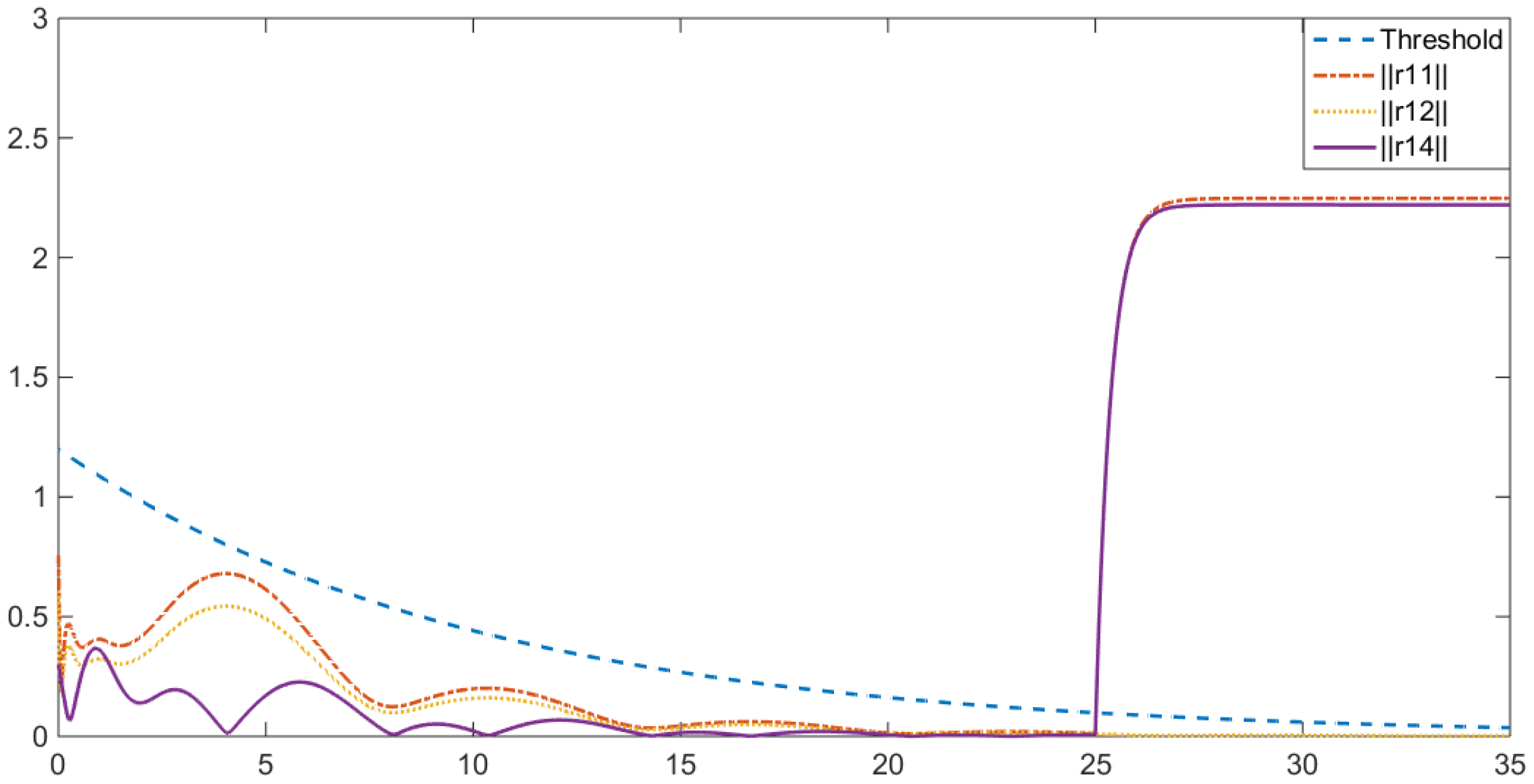 Applsci 10 07466 g003