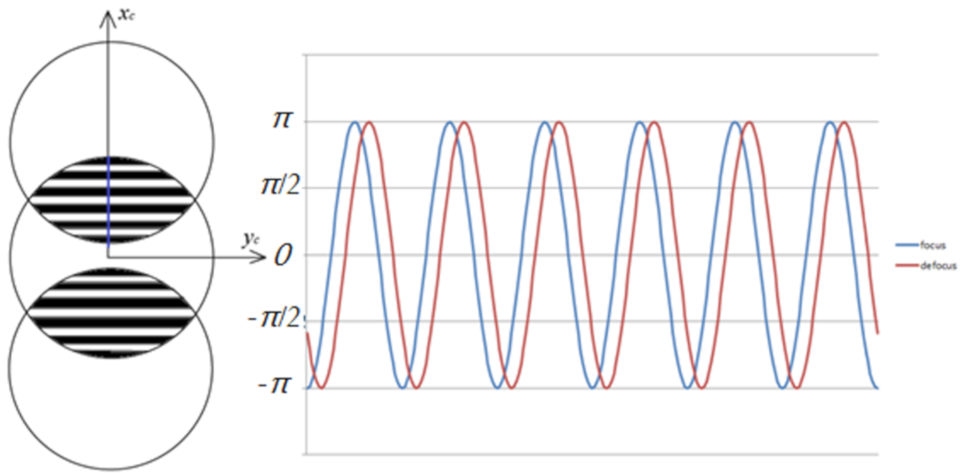 Applsci 10 07467 g005