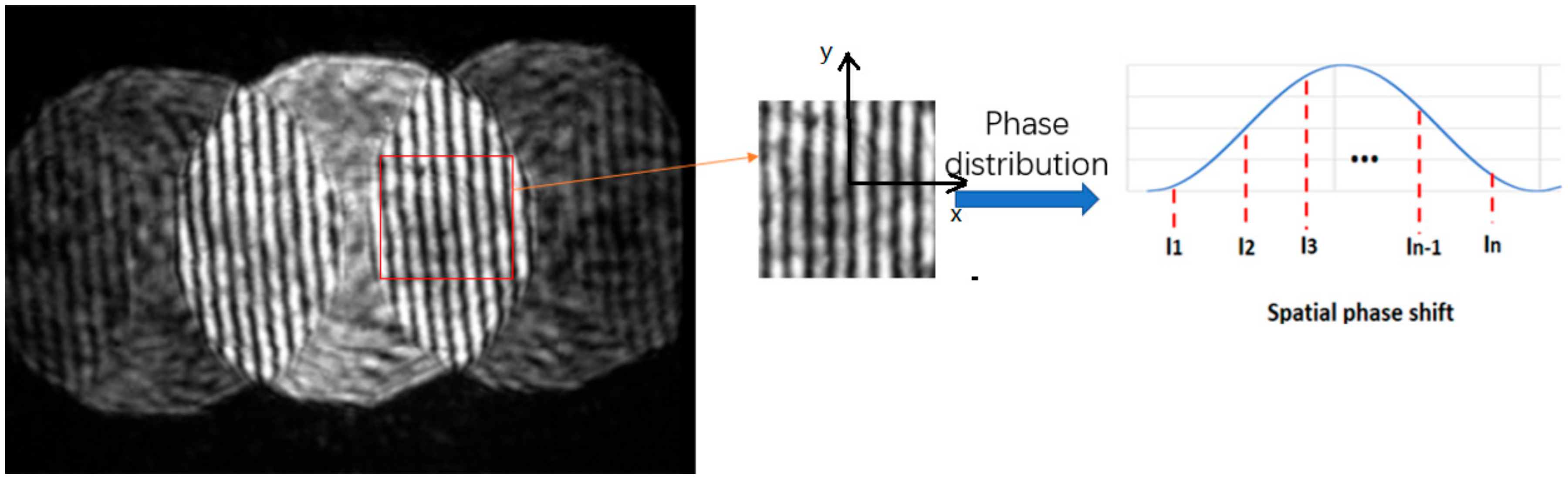 Applsci 10 07467 g008