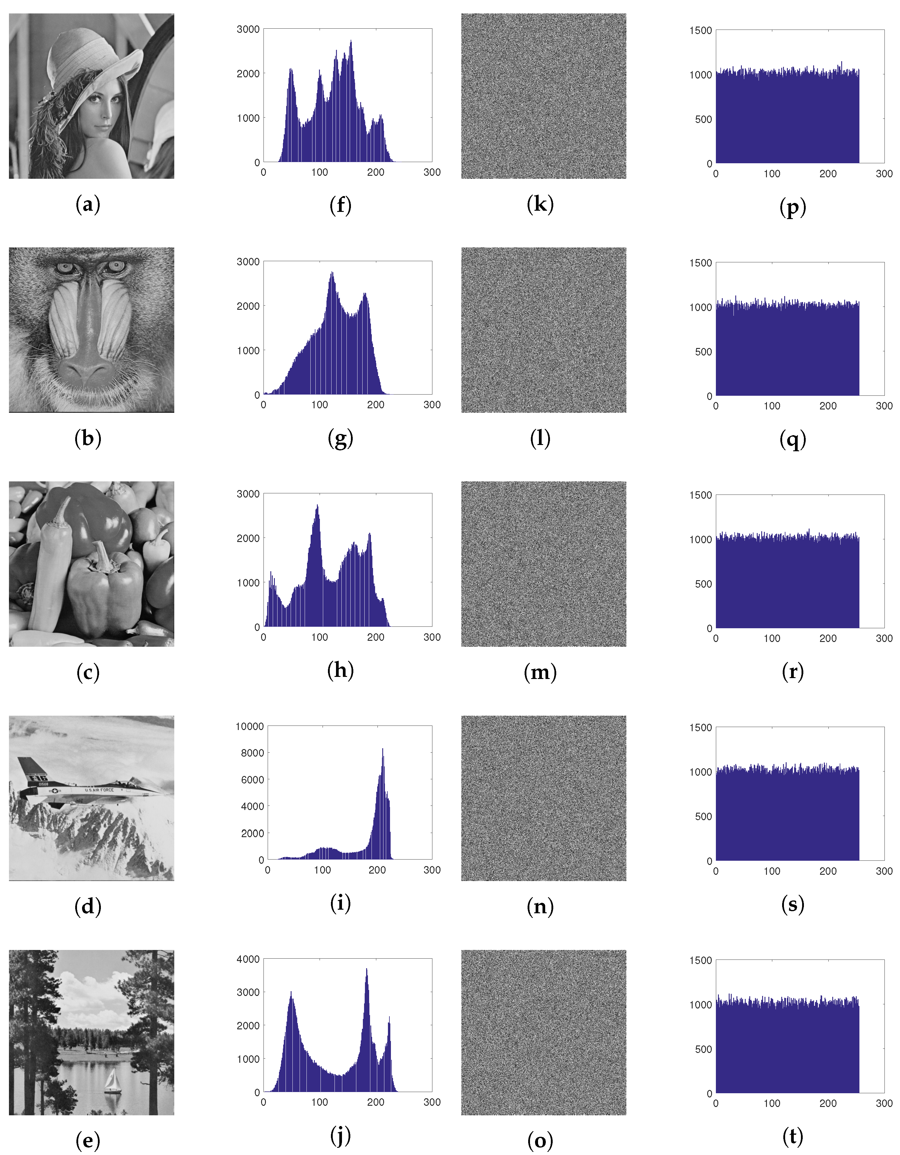 Applsci 10 07469 g005