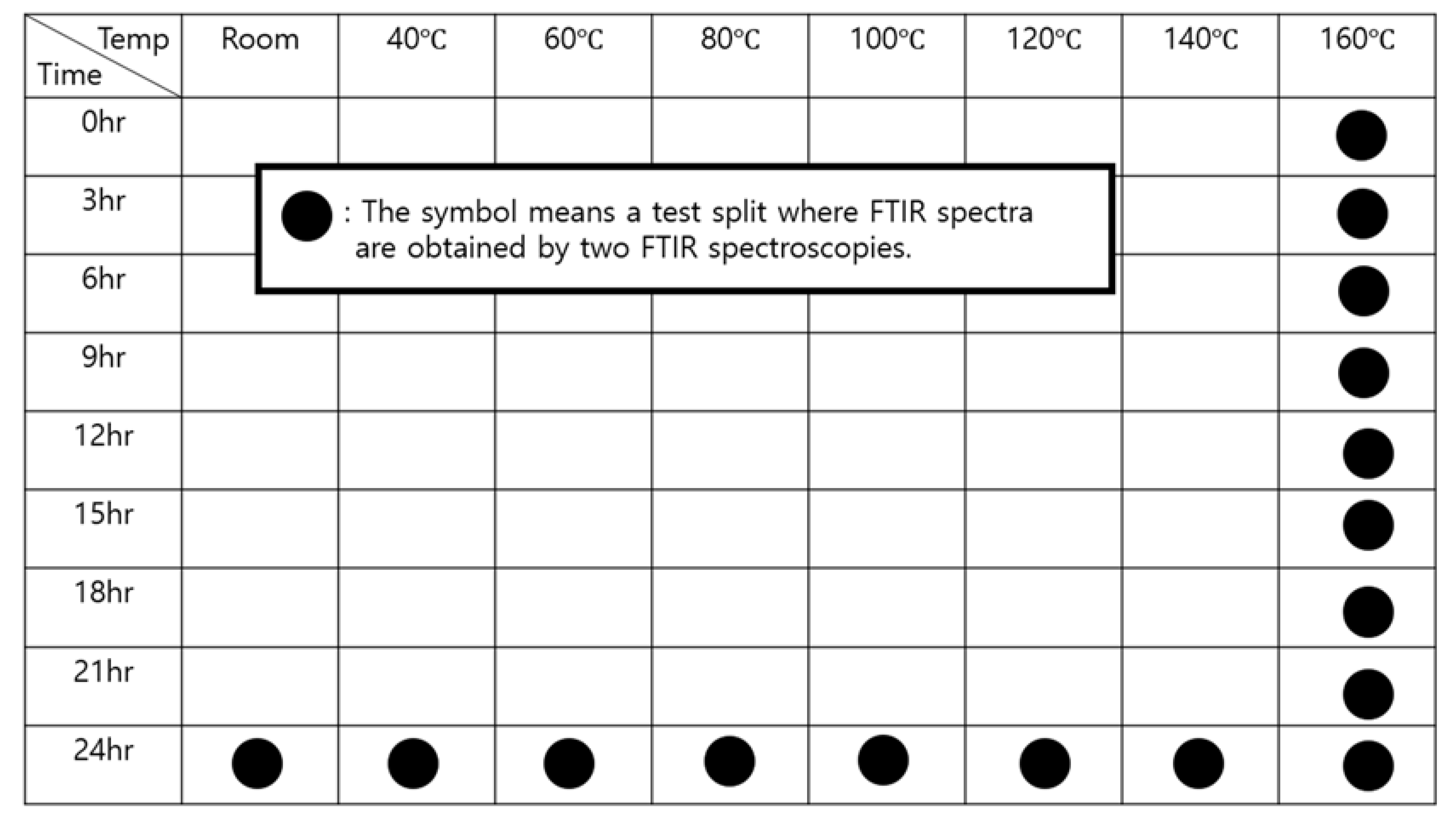 Applsci 10 07470 g002 Applsci 10 07470 g002