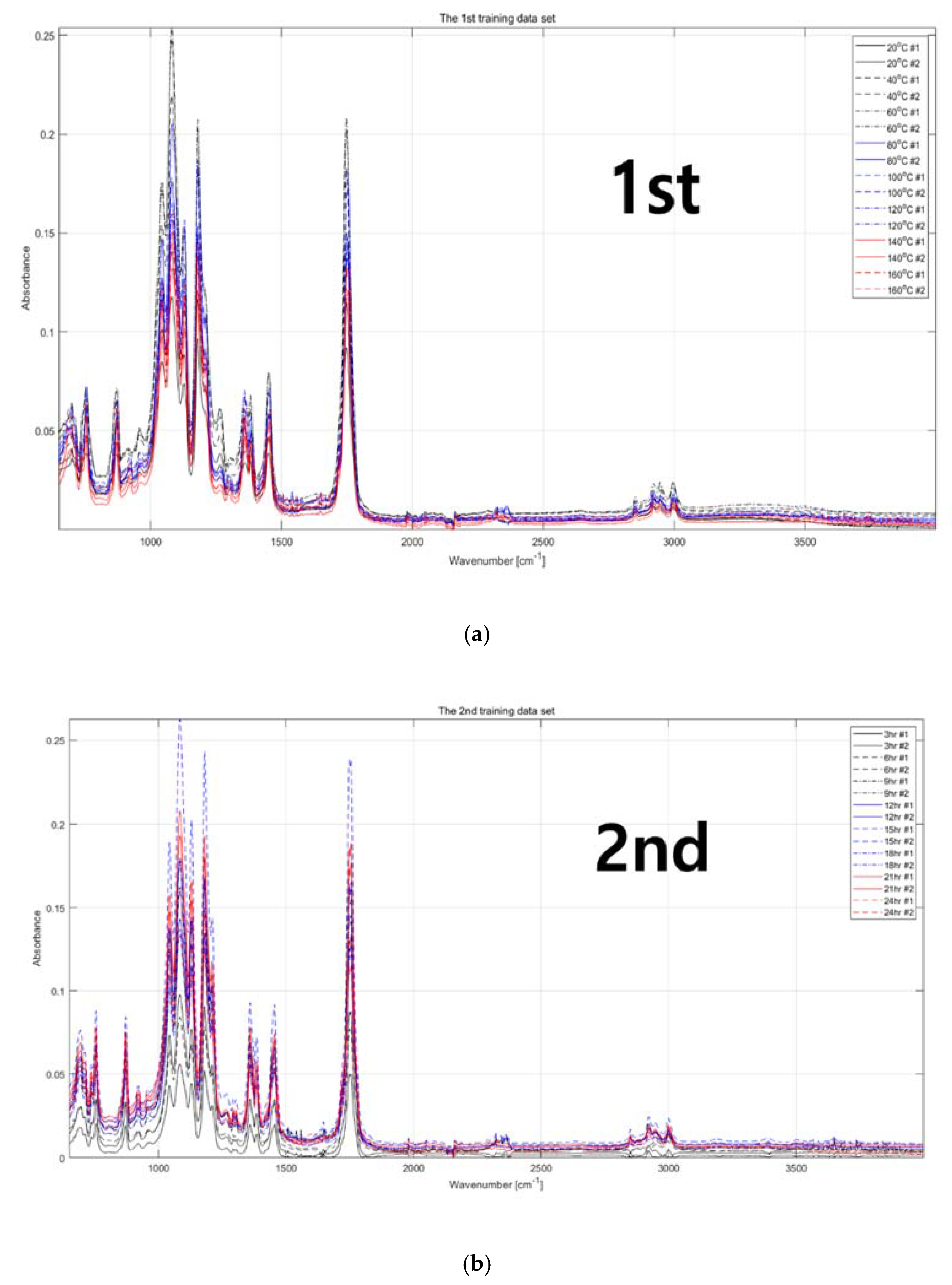 Applsci 10 07470 g003a Applsci 10 07470 g003a