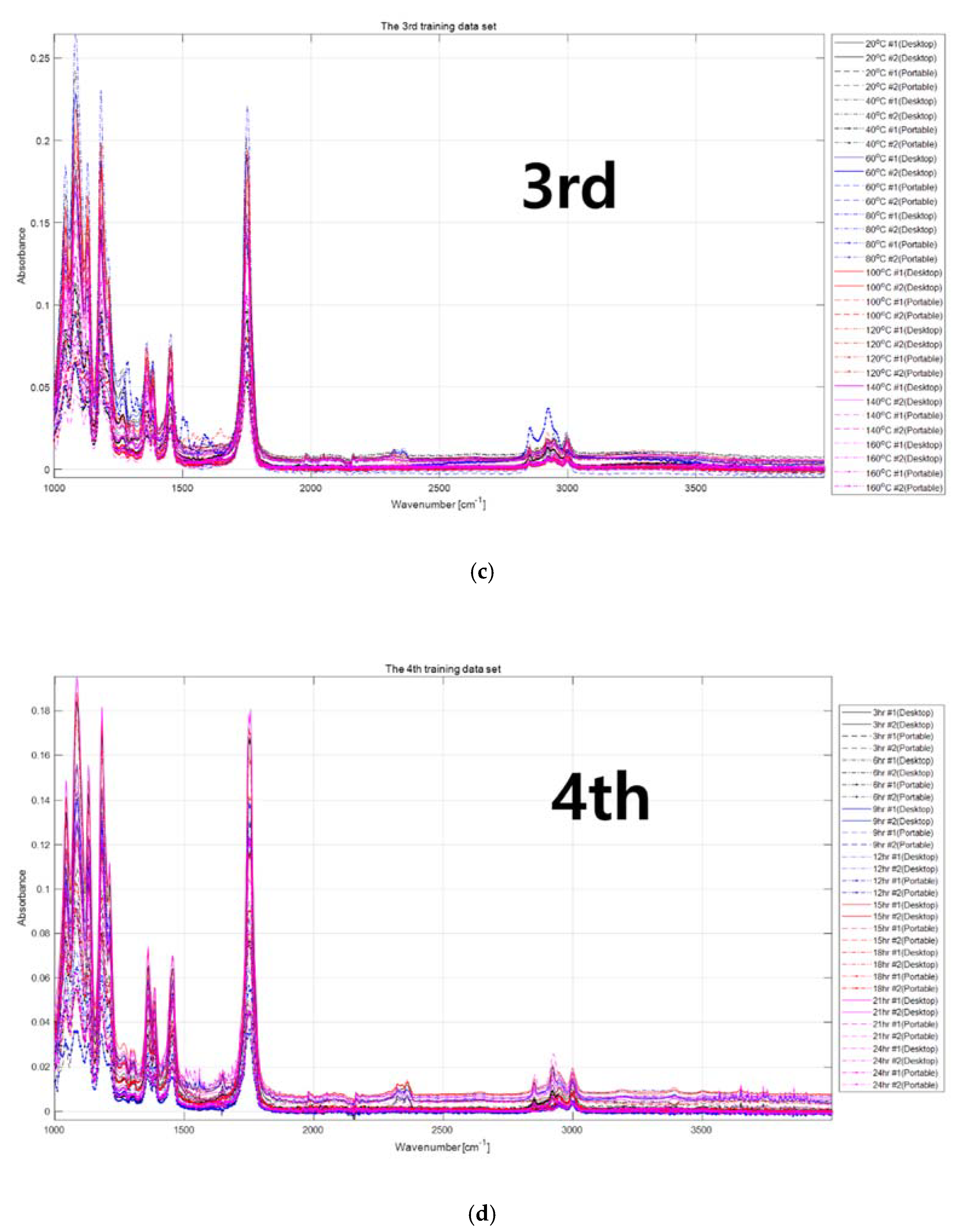 Applsci 10 07470 g003b Applsci 10 07470 g003b